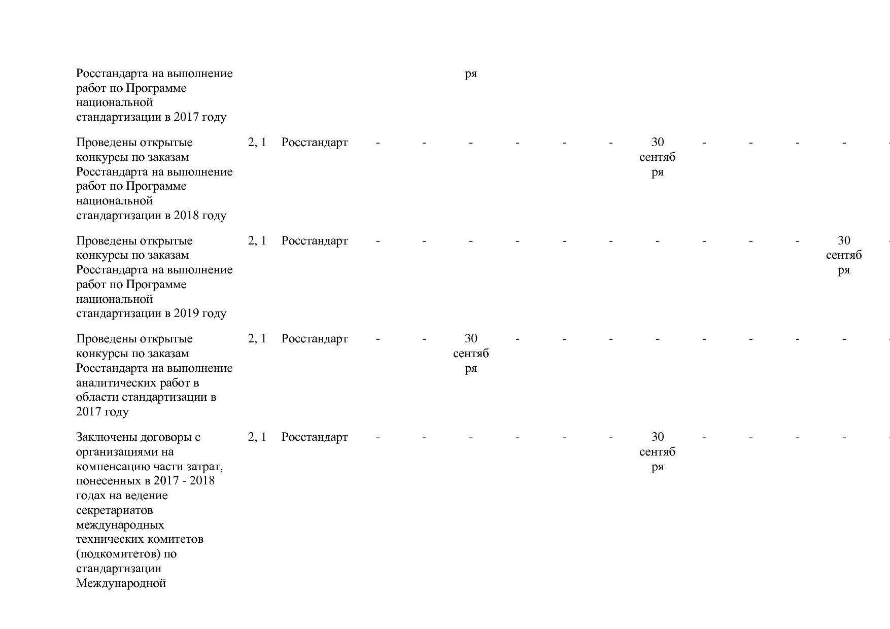 Постановление Правительства РФ от 31_03_2017 N 382-13  О вне.pdf
