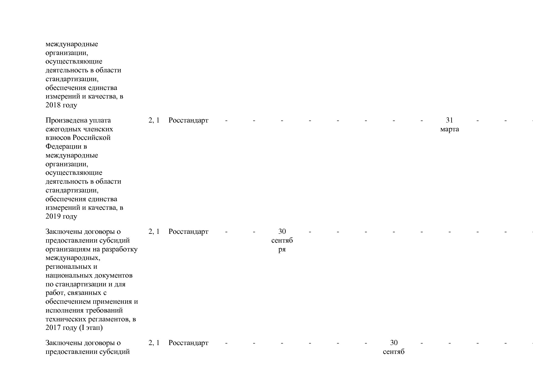 Постановление Правительства РФ от 31_03_2017 N 382-13  О вне.pdf
