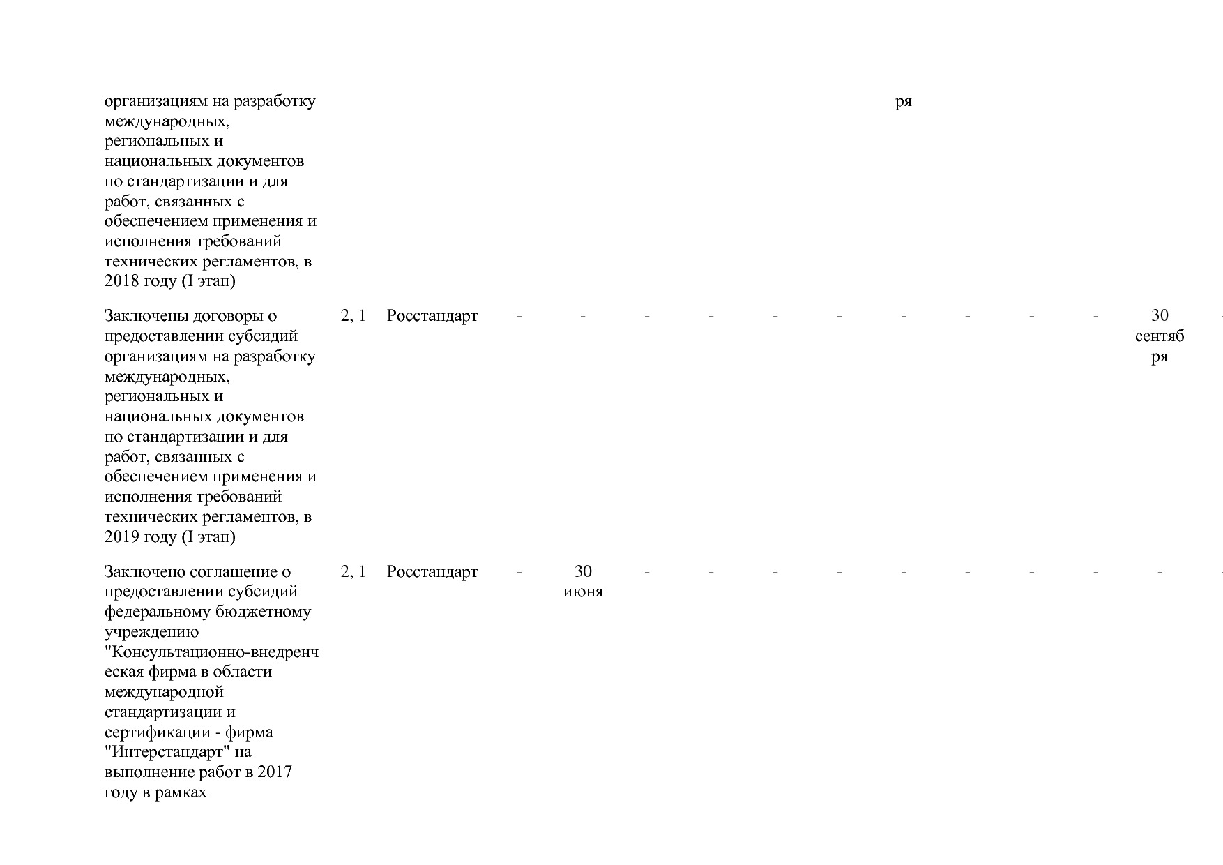 Постановление Правительства РФ от 31_03_2017 N 382-13  О вне.pdf