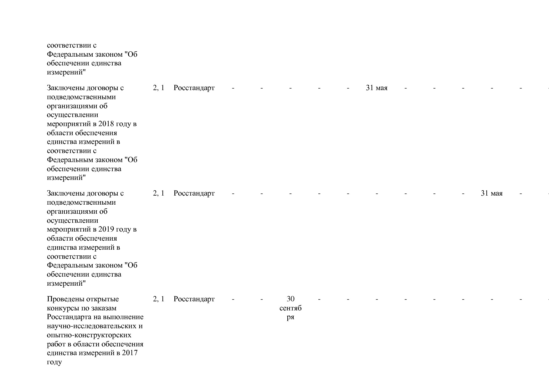 Постановление Правительства РФ от 31_03_2017 N 382-13  О вне.pdf