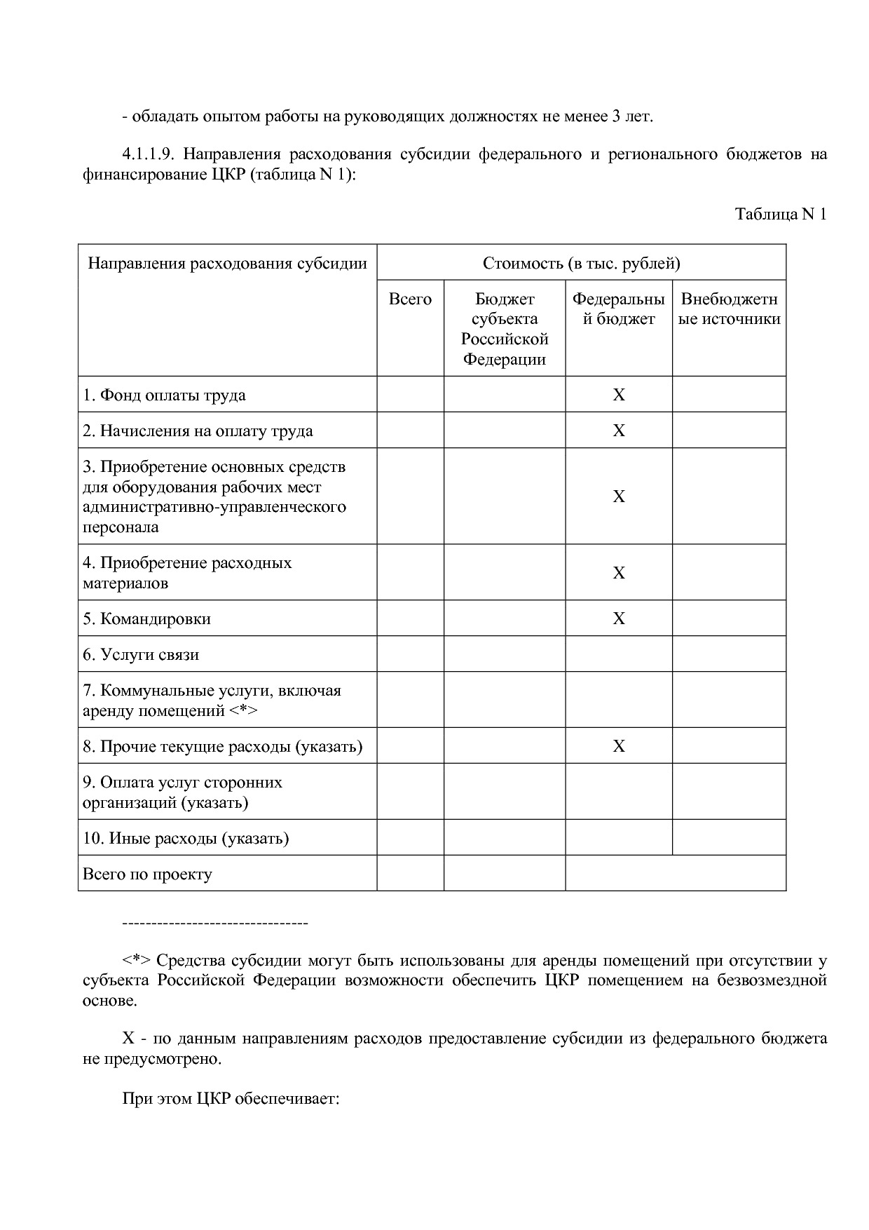 Приказ Минэкономразвития России от 01_07_2014 N 411  Об орга.pdf