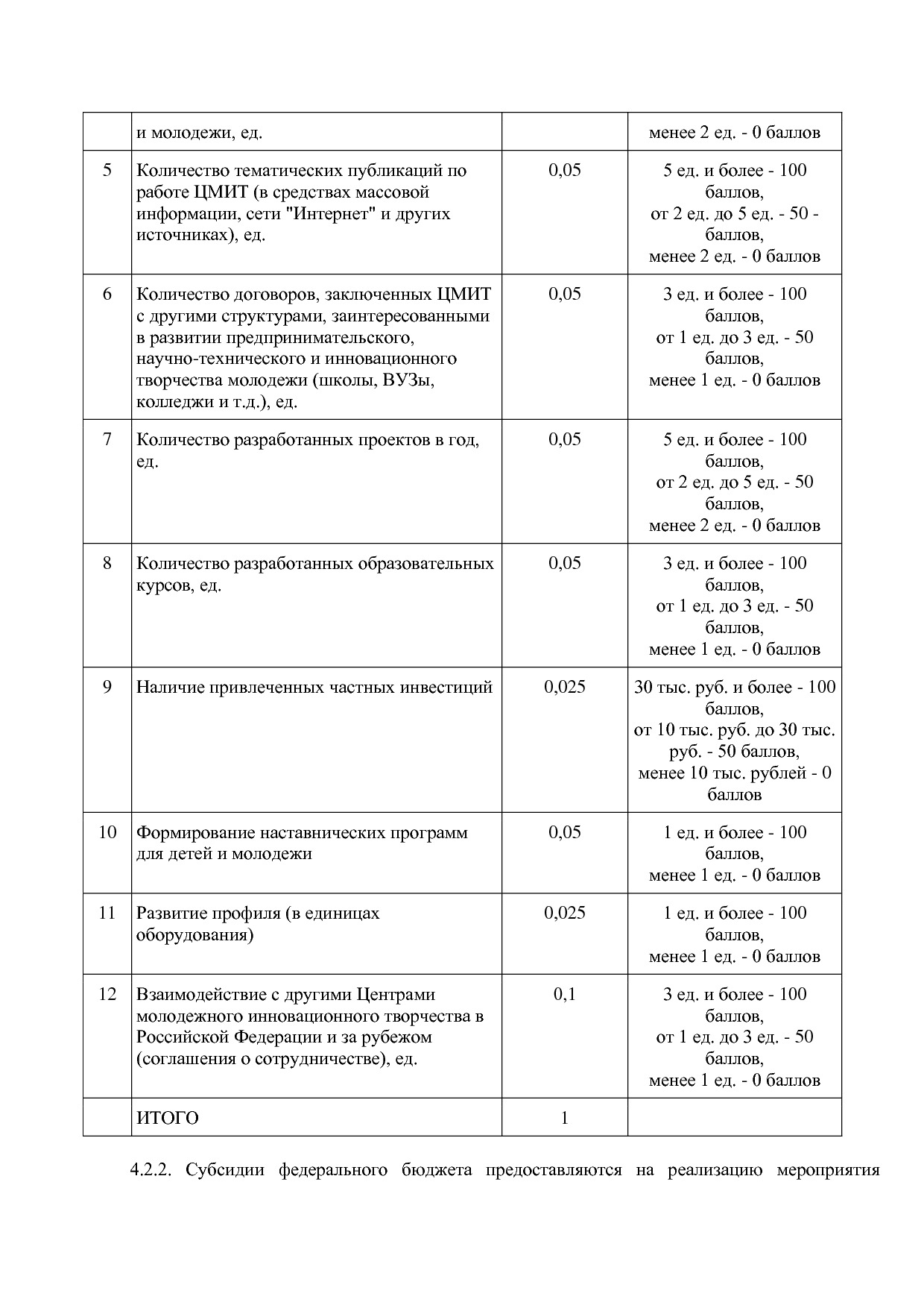 Приказ Минэкономразвития России от 01_07_2014 N 411  Об орга.pdf