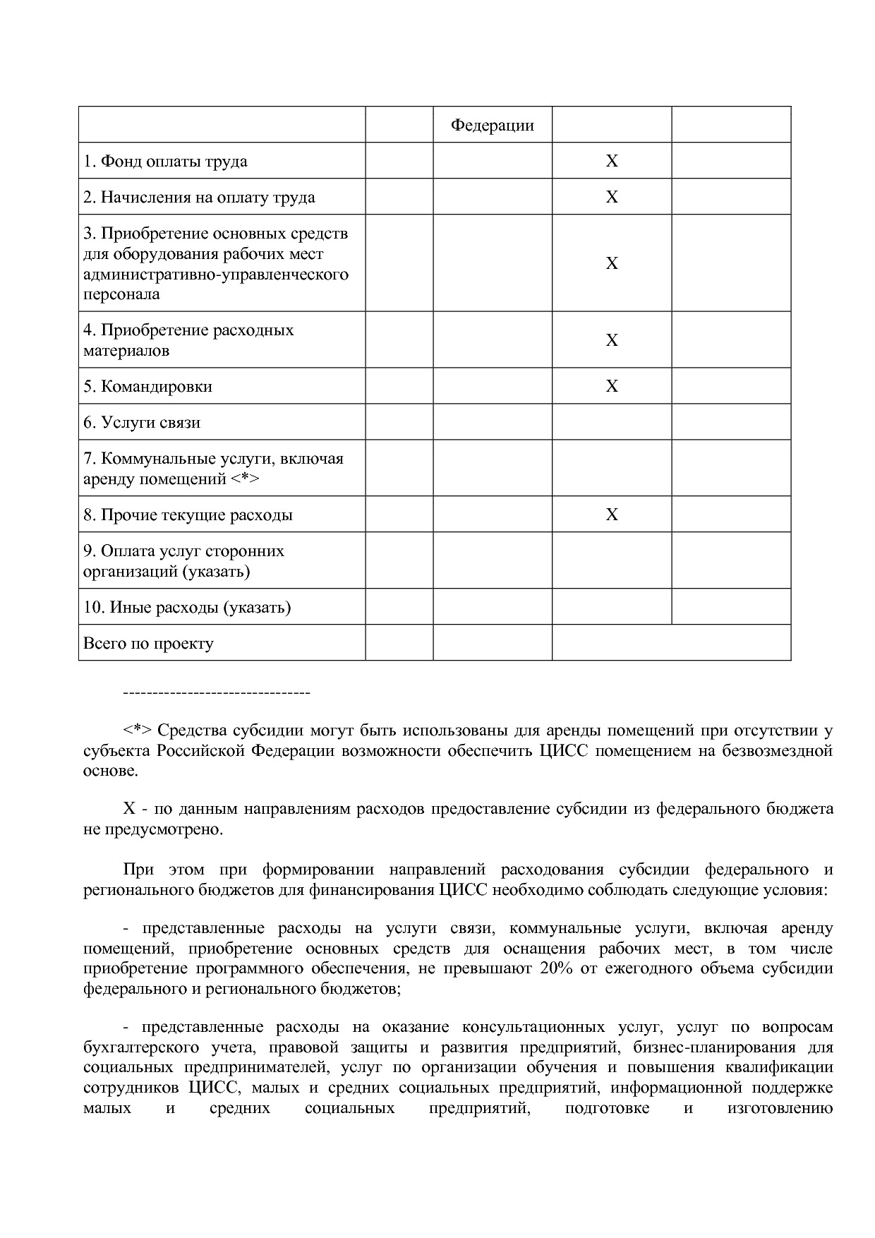 Приказ Минэкономразвития России от 01_07_2014 N 411  Об орга.pdf