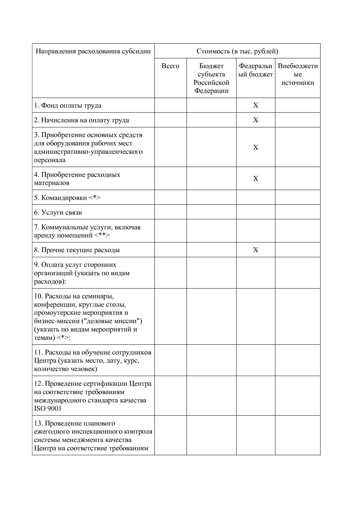 Приказ Минэкономразвития России от 01_07_2014 N 411  Об орга.pdf