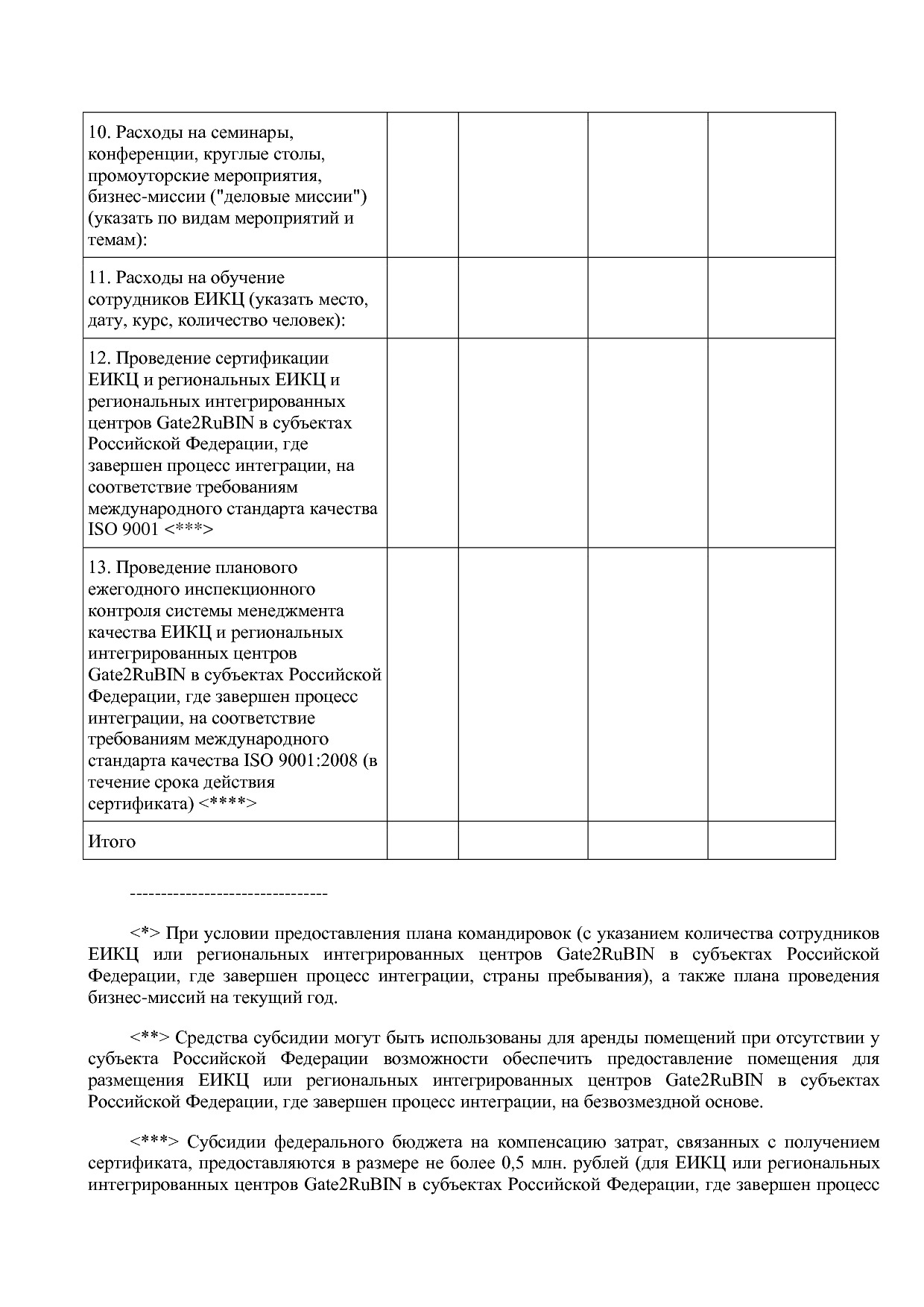 Приказ Минэкономразвития России от 01_07_2014 N 411  Об орга.pdf