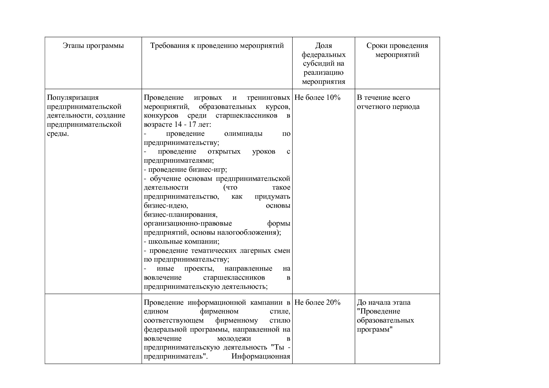 Приказ Минэкономразвития России от 01_07_2014 N 411  Об орга.pdf
