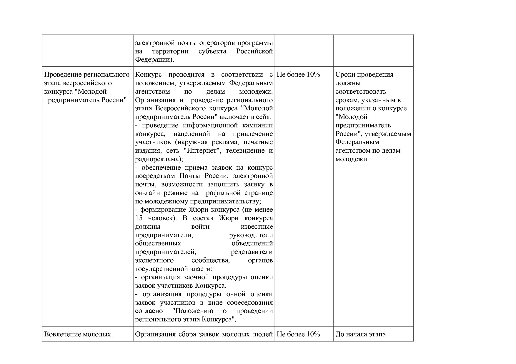 Приказ Минэкономразвития России от 01_07_2014 N 411  Об орга.pdf