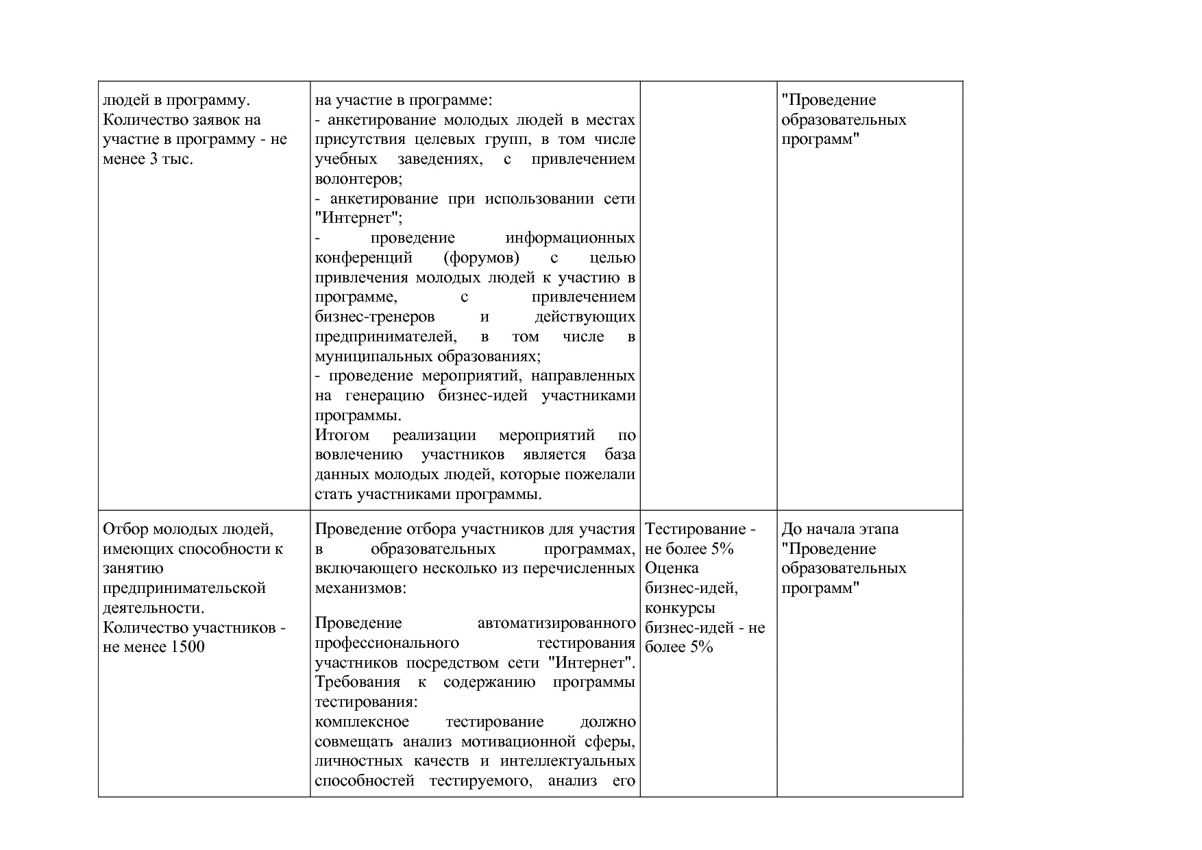 Приказ Минэкономразвития России от 01_07_2014 N 411  Об орга.pdf