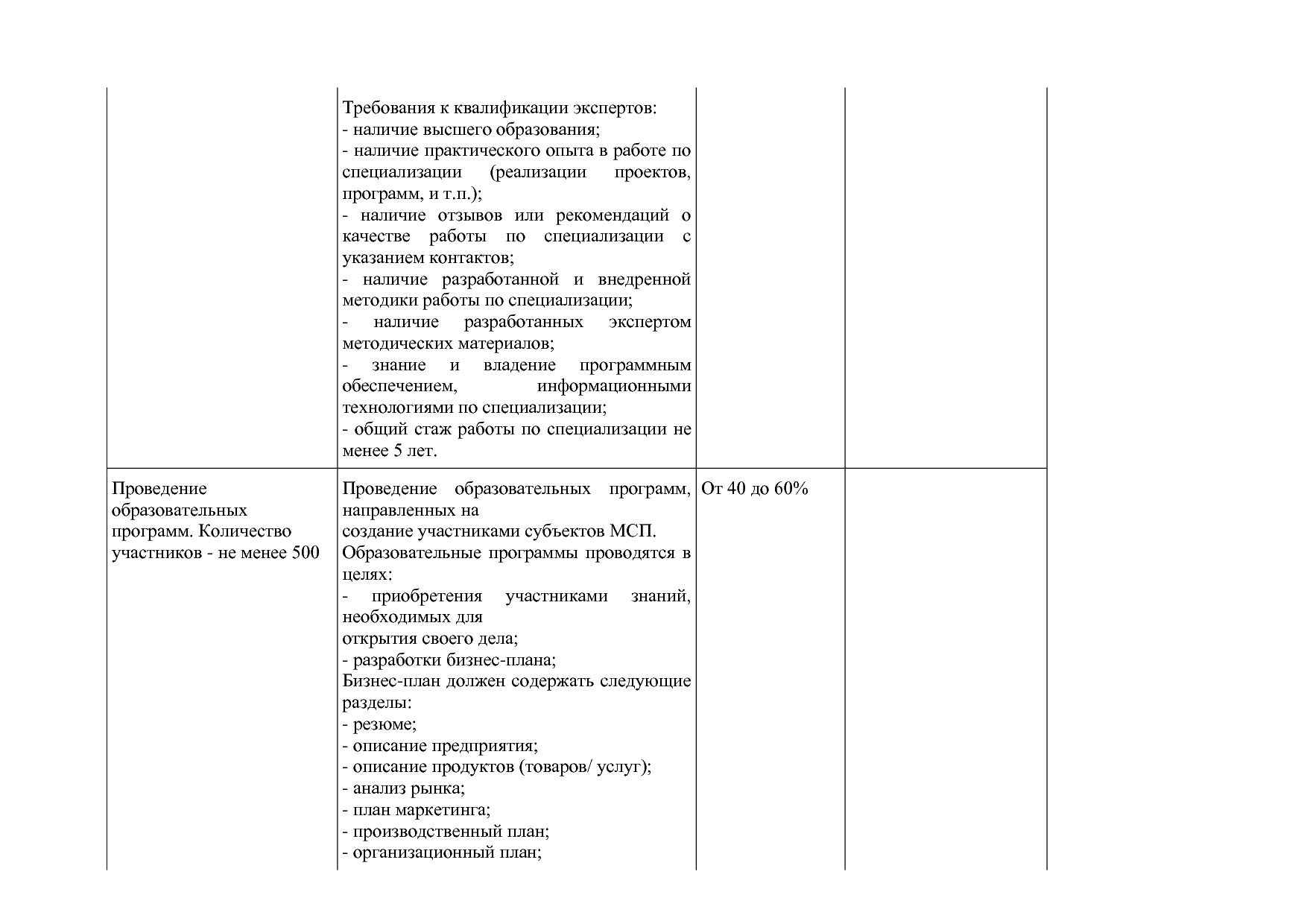 Приказ Минэкономразвития России от 01_07_2014 N 411  Об орга.pdf