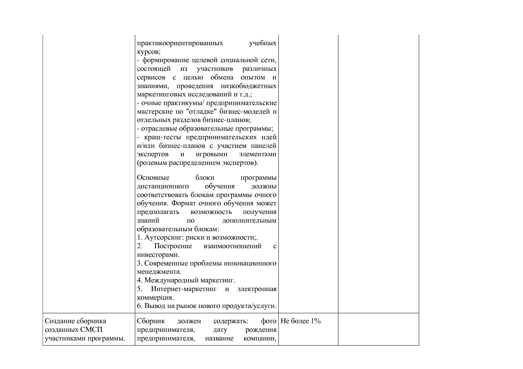 Приказ Минэкономразвития России от 01_07_2014 N 411  Об орга.pdf