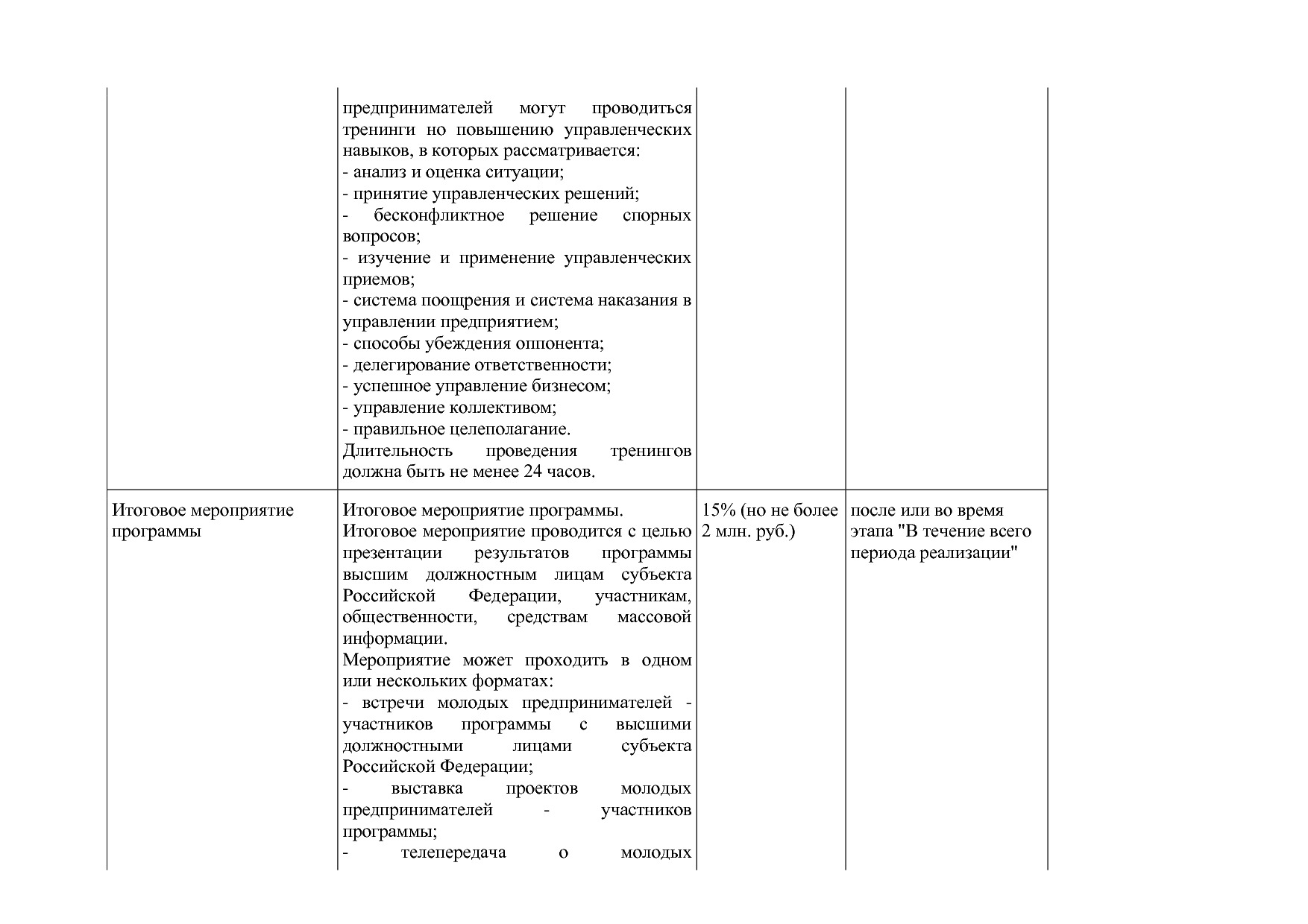 Приказ Минэкономразвития России от 01_07_2014 N 411  Об орга.pdf