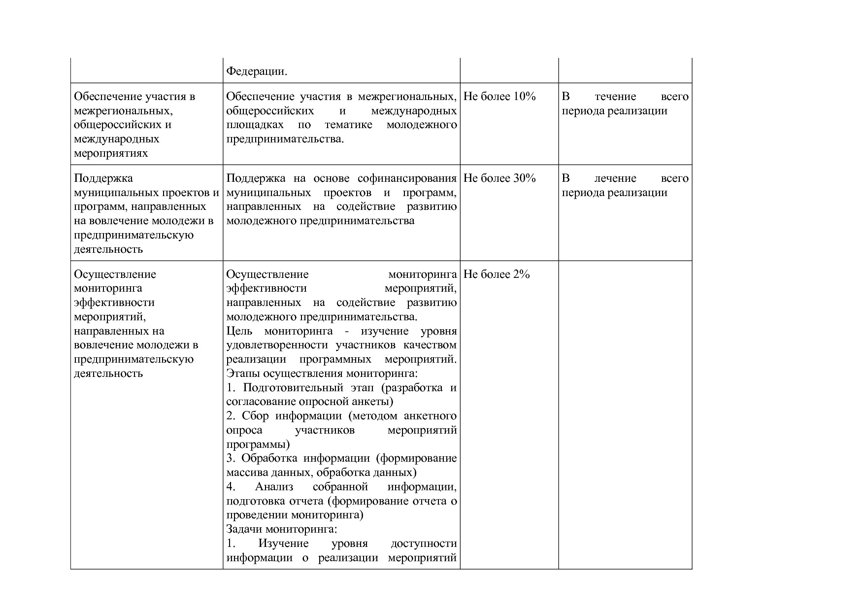 Приказ Минэкономразвития России от 01_07_2014 N 411  Об орга.pdf