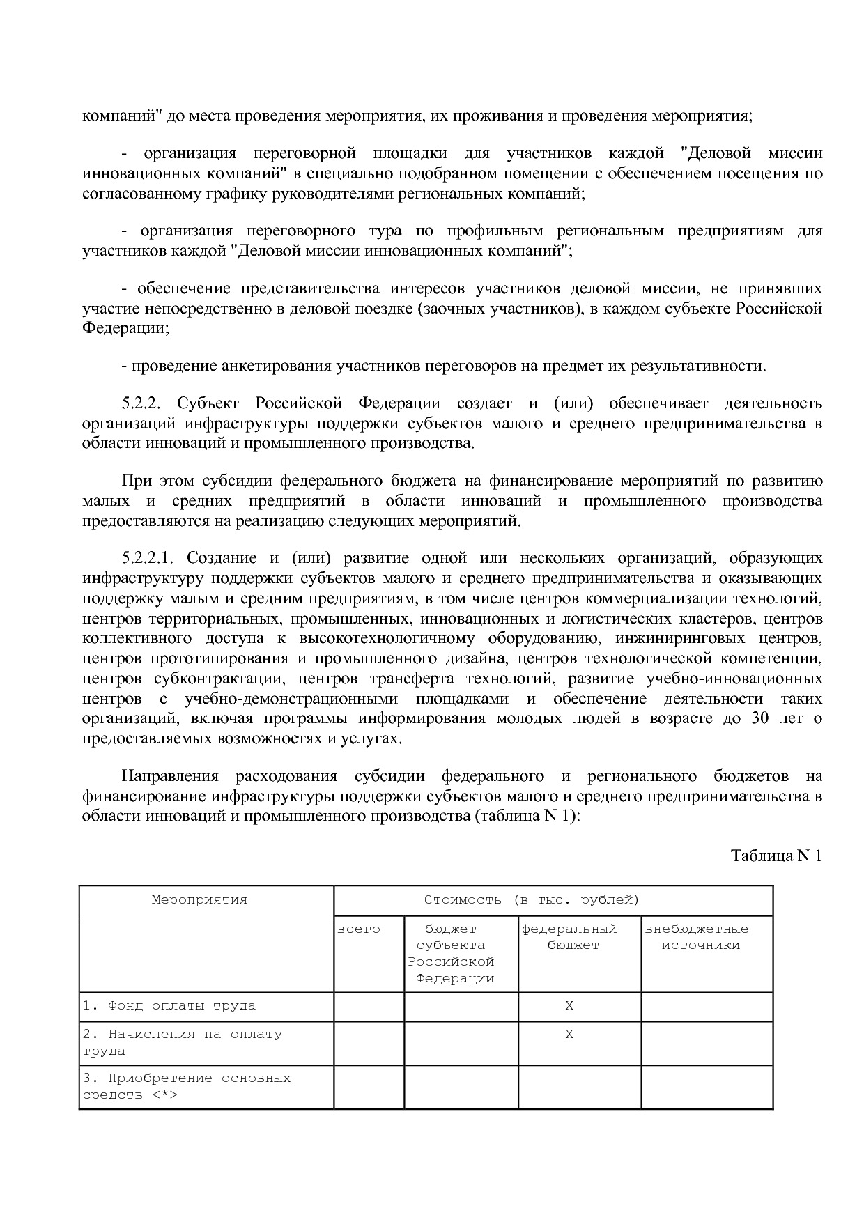 Приказ Минэкономразвития России от 23_04_2012 N 223  Об орга.pdf