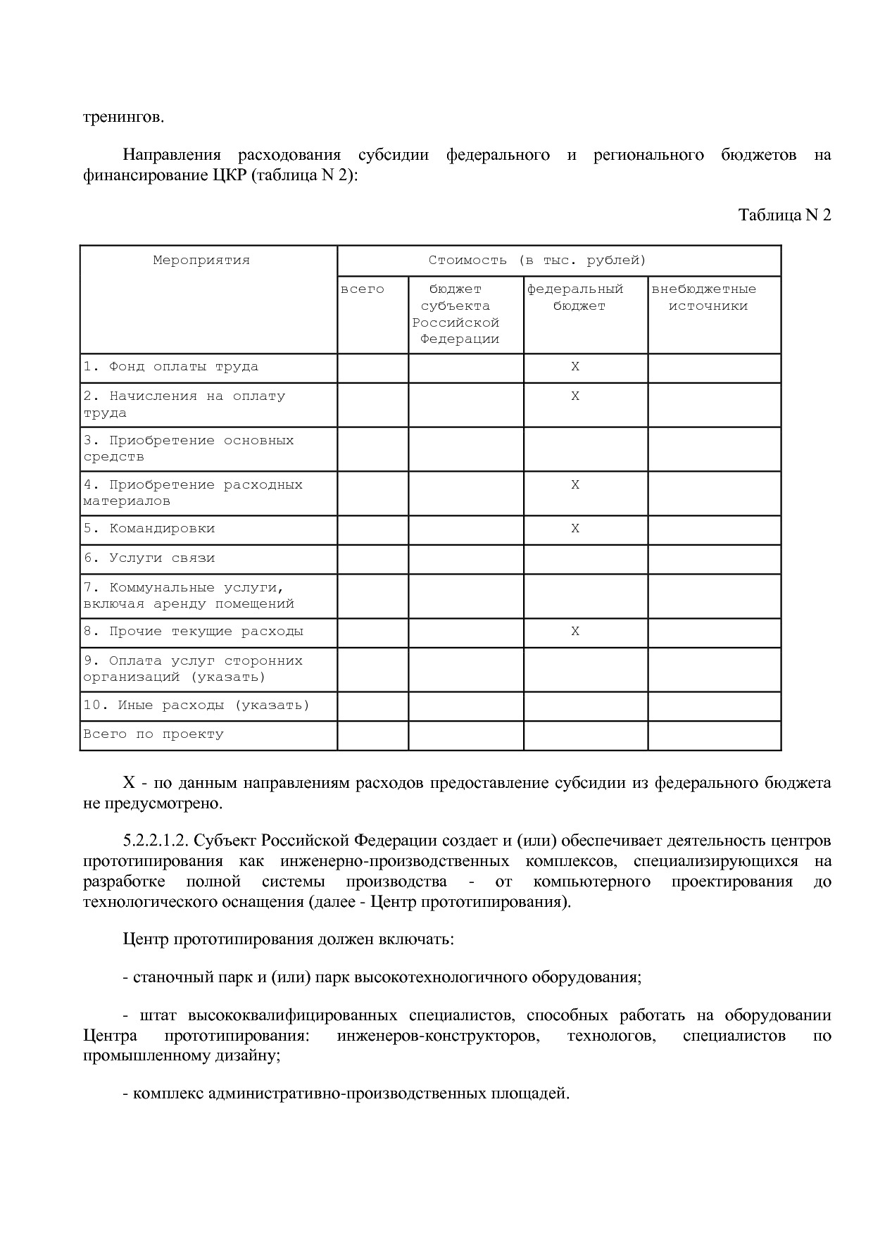 Приказ Минэкономразвития России от 23_04_2012 N 223  Об орга.pdf