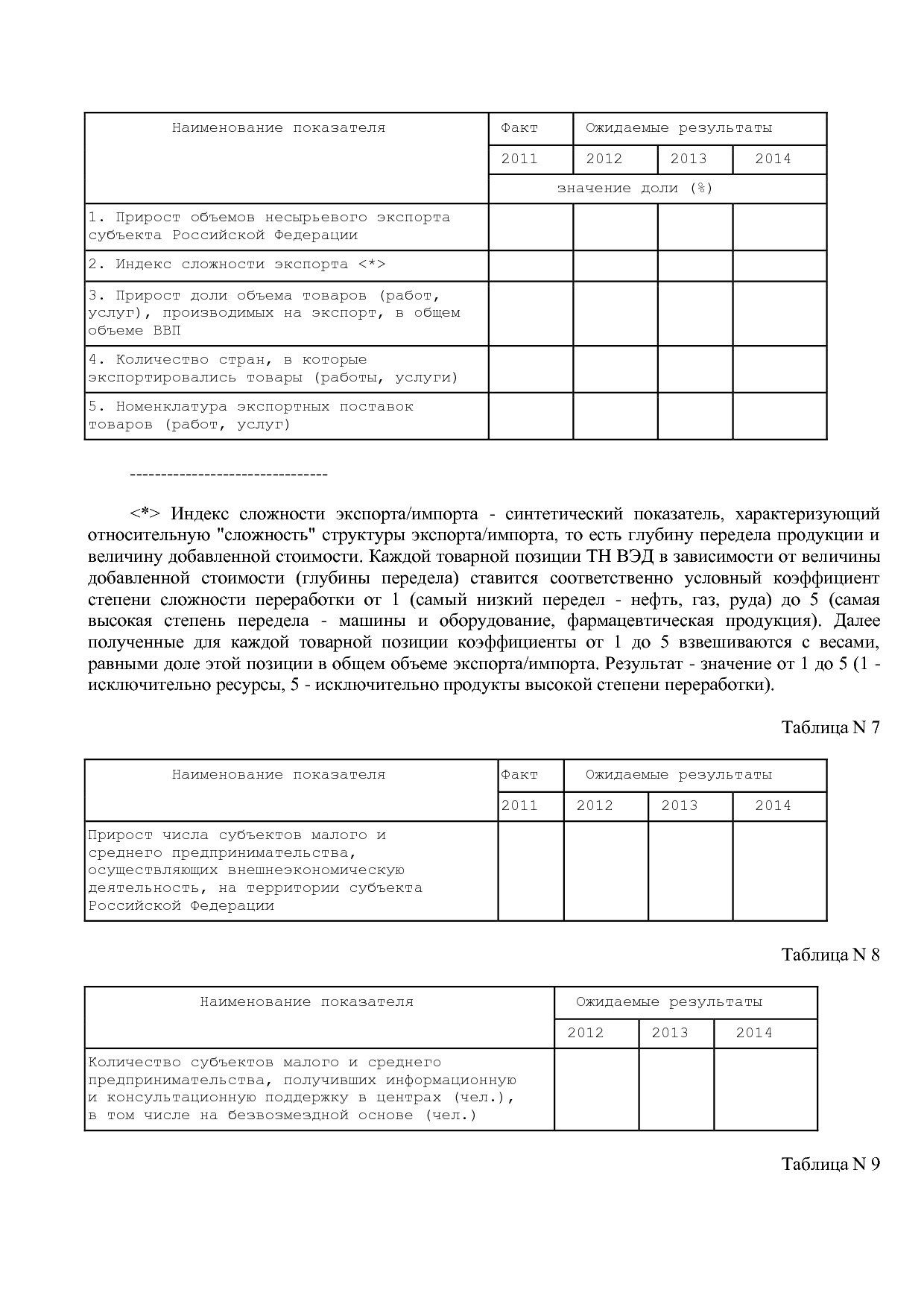 Приказ Минэкономразвития России от 23_04_2012 N 223  Об орга.pdf