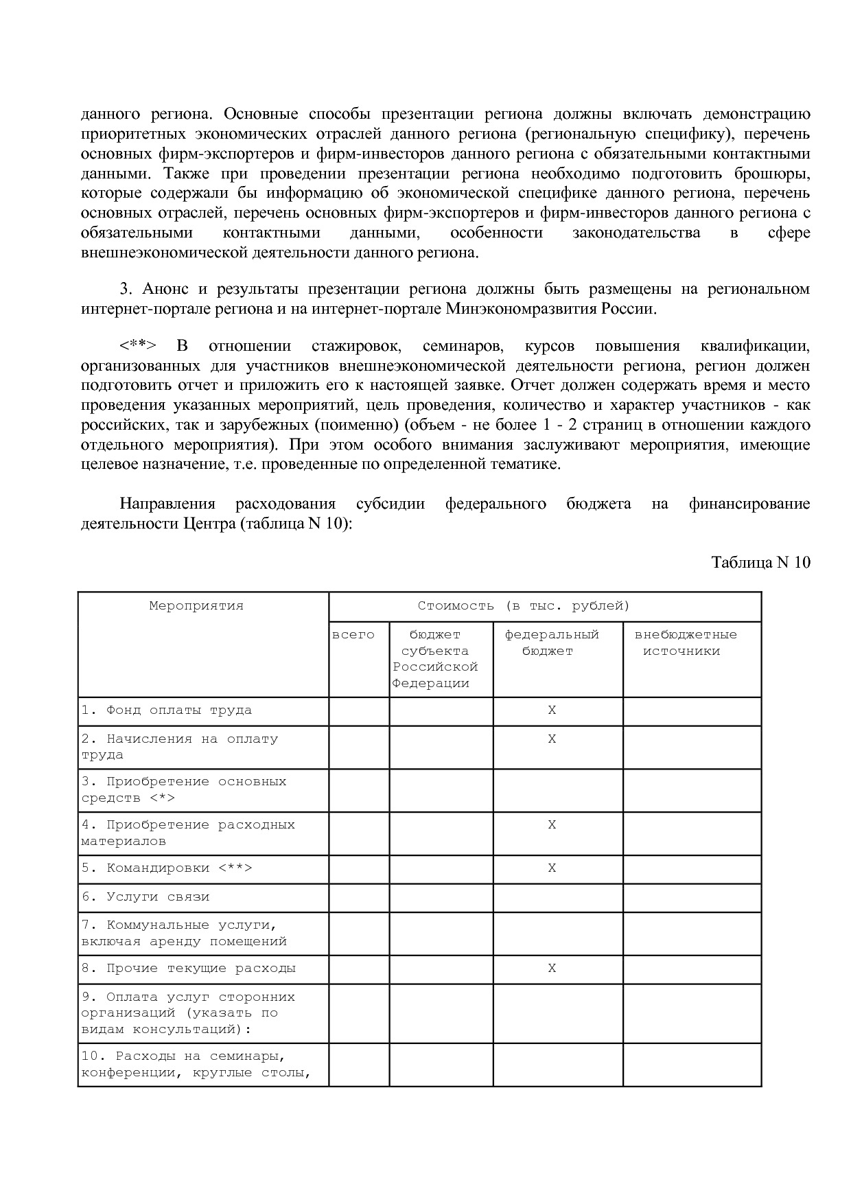 Приказ Минэкономразвития России от 23_04_2012 N 223  Об орга.pdf