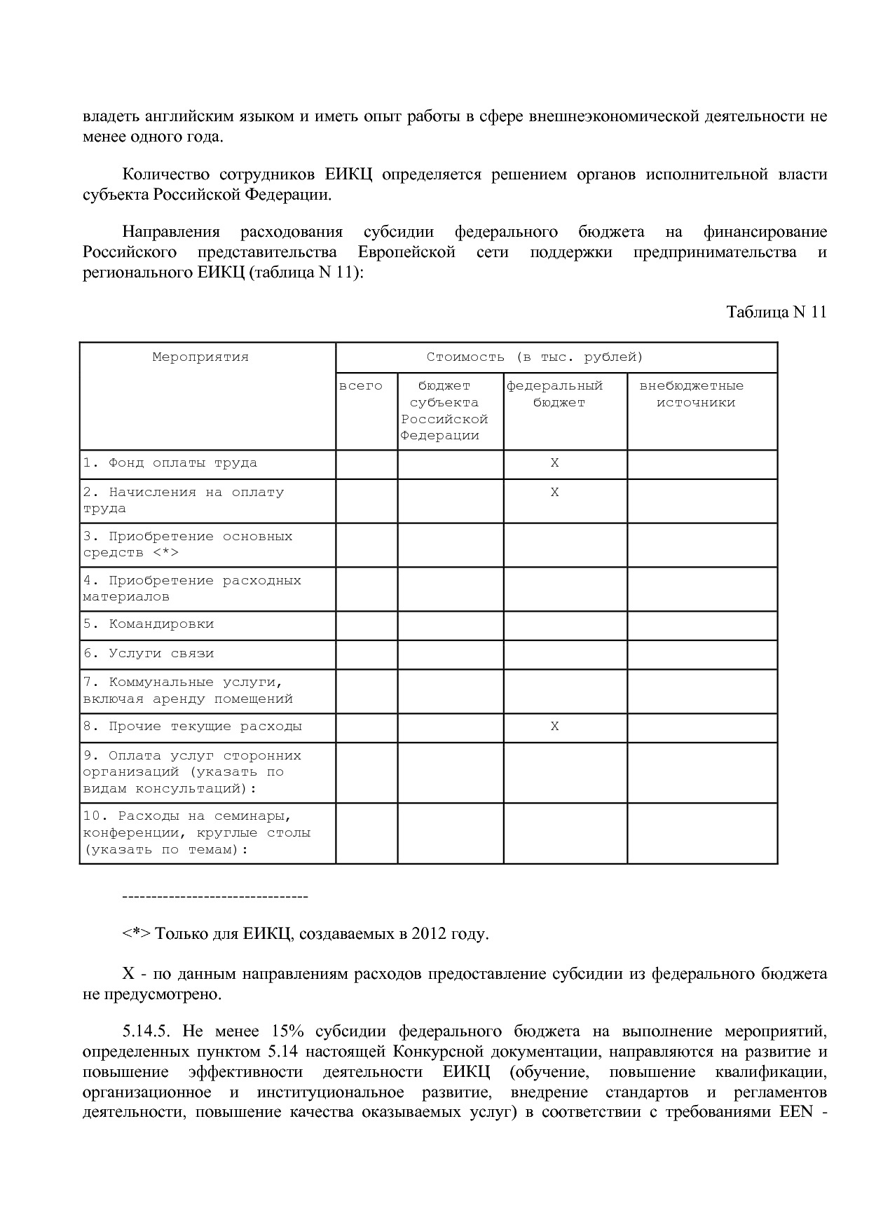 Приказ Минэкономразвития России от 23_04_2012 N 223  Об орга.pdf