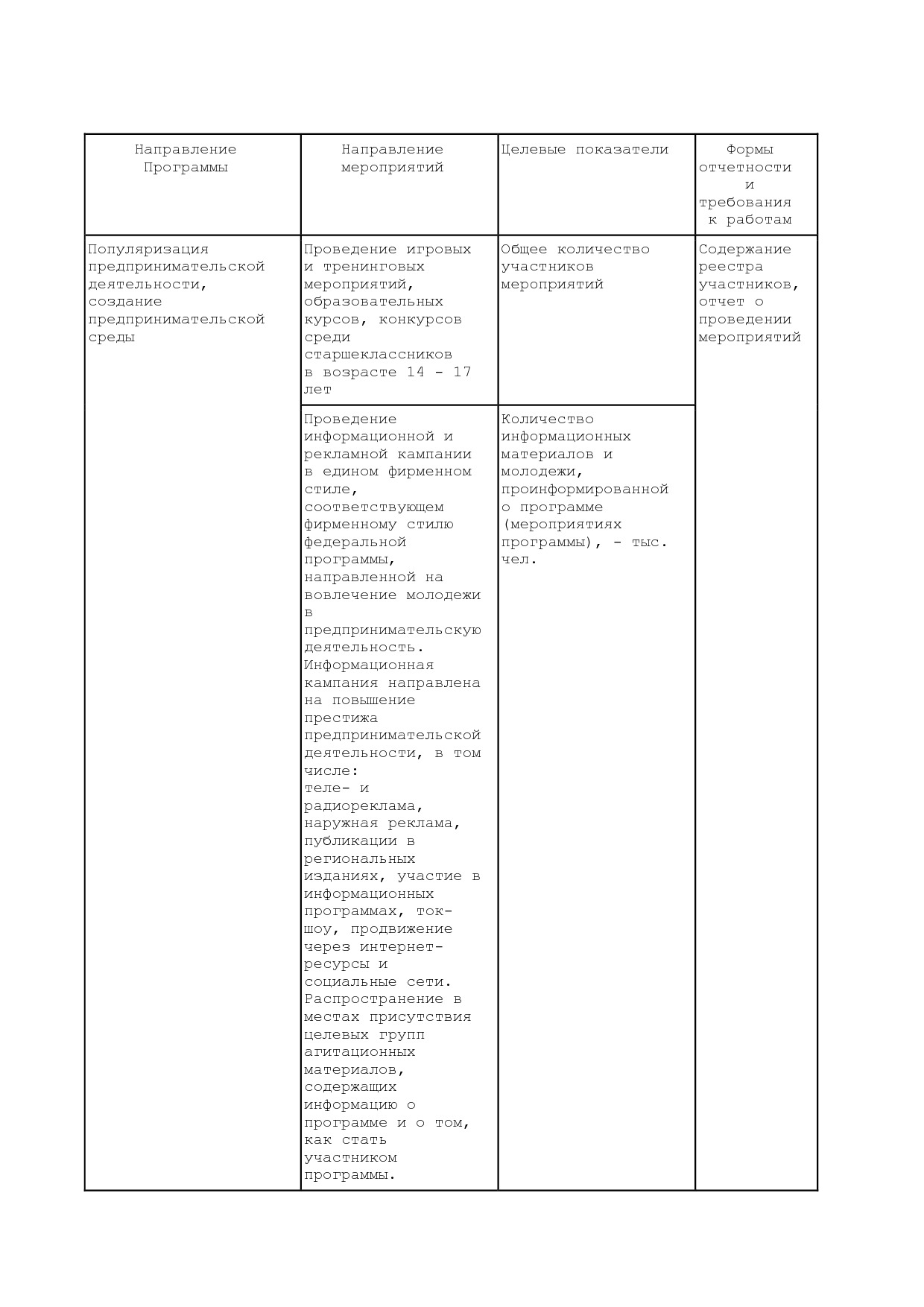 Приказ Минэкономразвития России от 23_04_2012 N 223  Об орга.pdf