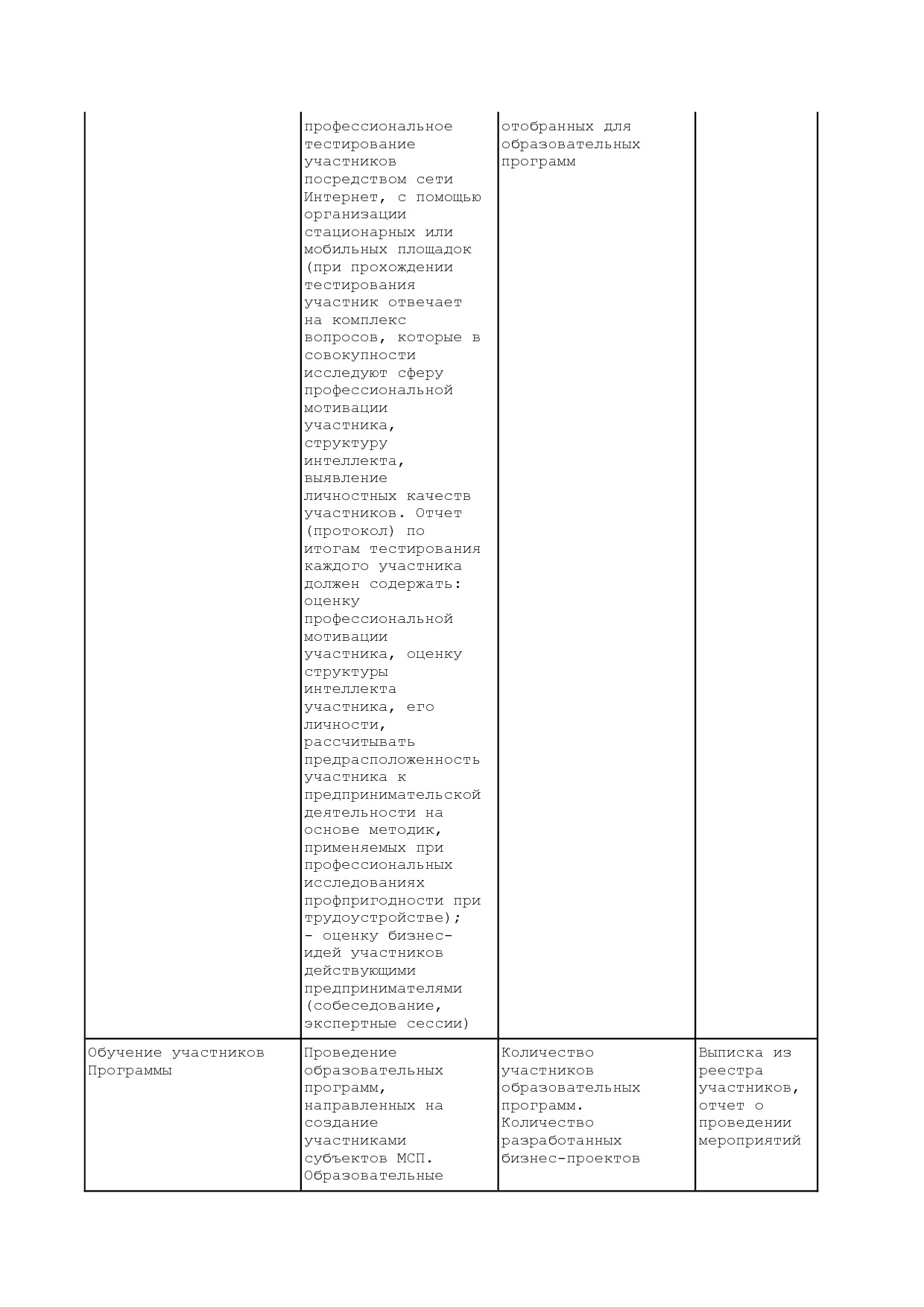 Приказ Минэкономразвития России от 23_04_2012 N 223  Об орга.pdf