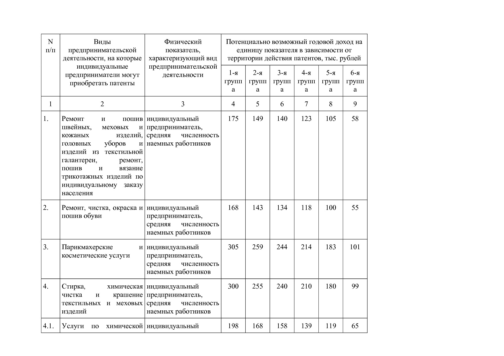 Закон Алтайского края от 30_10_2012 N 78-ЗС (ред_ от 23_06_2.pdf