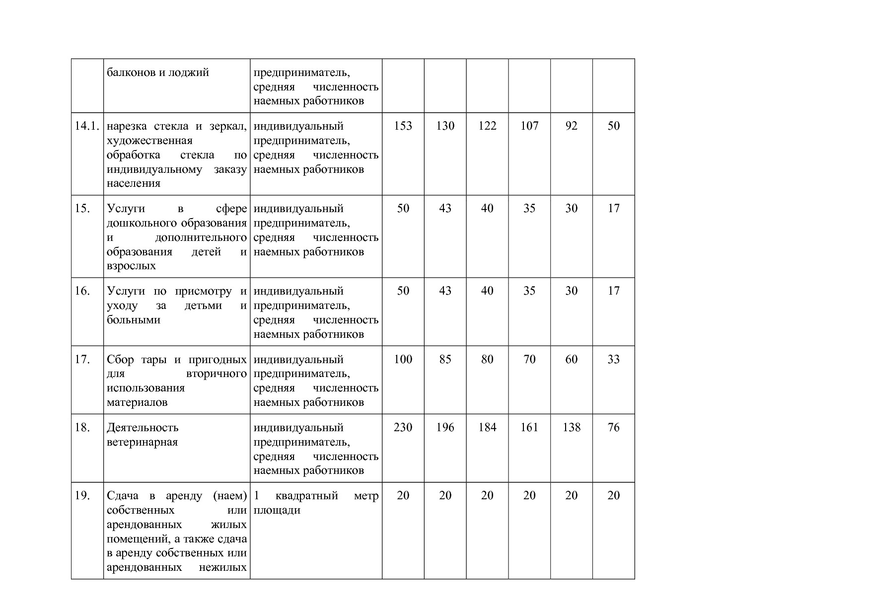 Закон Алтайского края от 30_10_2012 N 78-ЗС (ред_ от 23_06_2.pdf