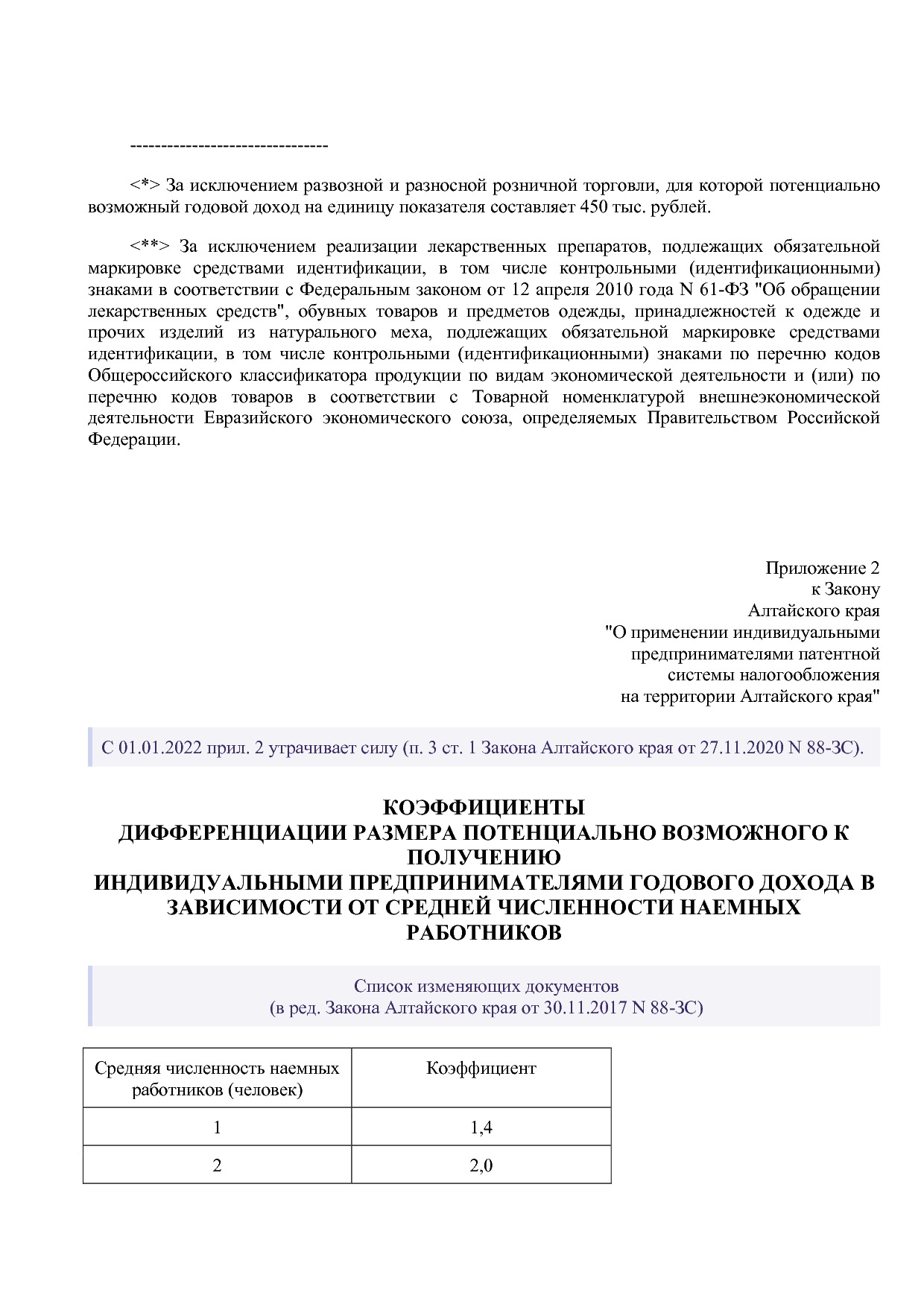 Закон Алтайского края от 30_10_2012 N 78-ЗС (ред_ от 23_06_2.pdf