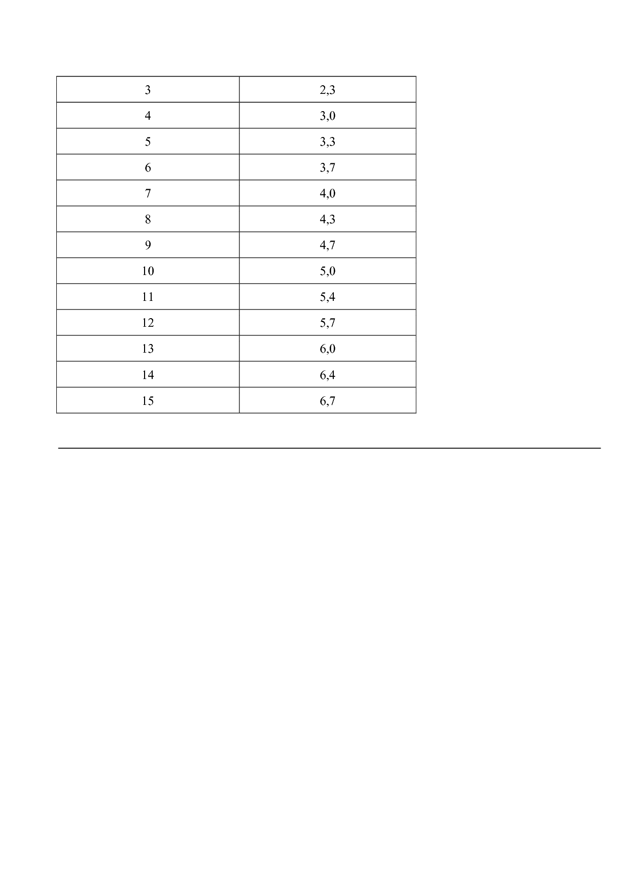 Закон Алтайского края от 30_10_2012 N 78-ЗС (ред_ от 23_06_2.pdf