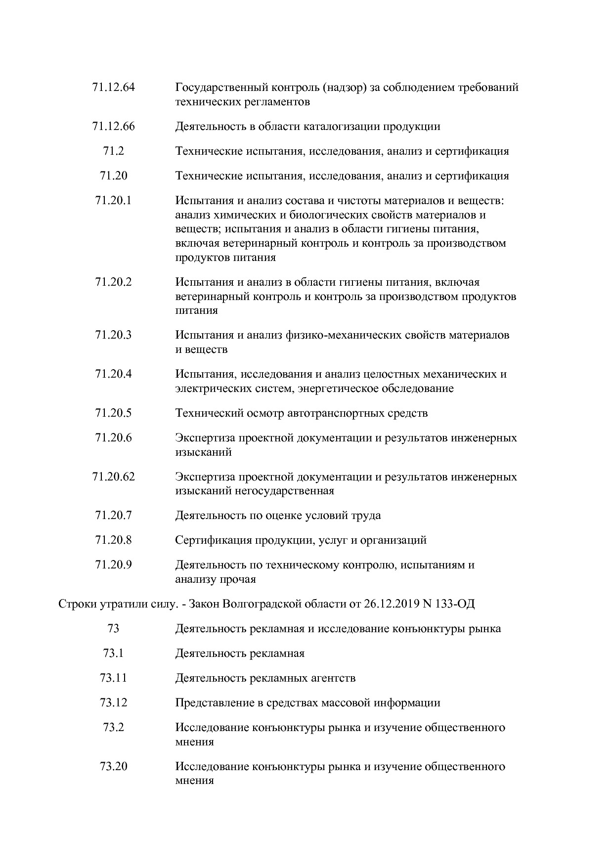 Закон Волгоградской области от 10_02_2009 N 1845-ОД (ред_ от.pdf