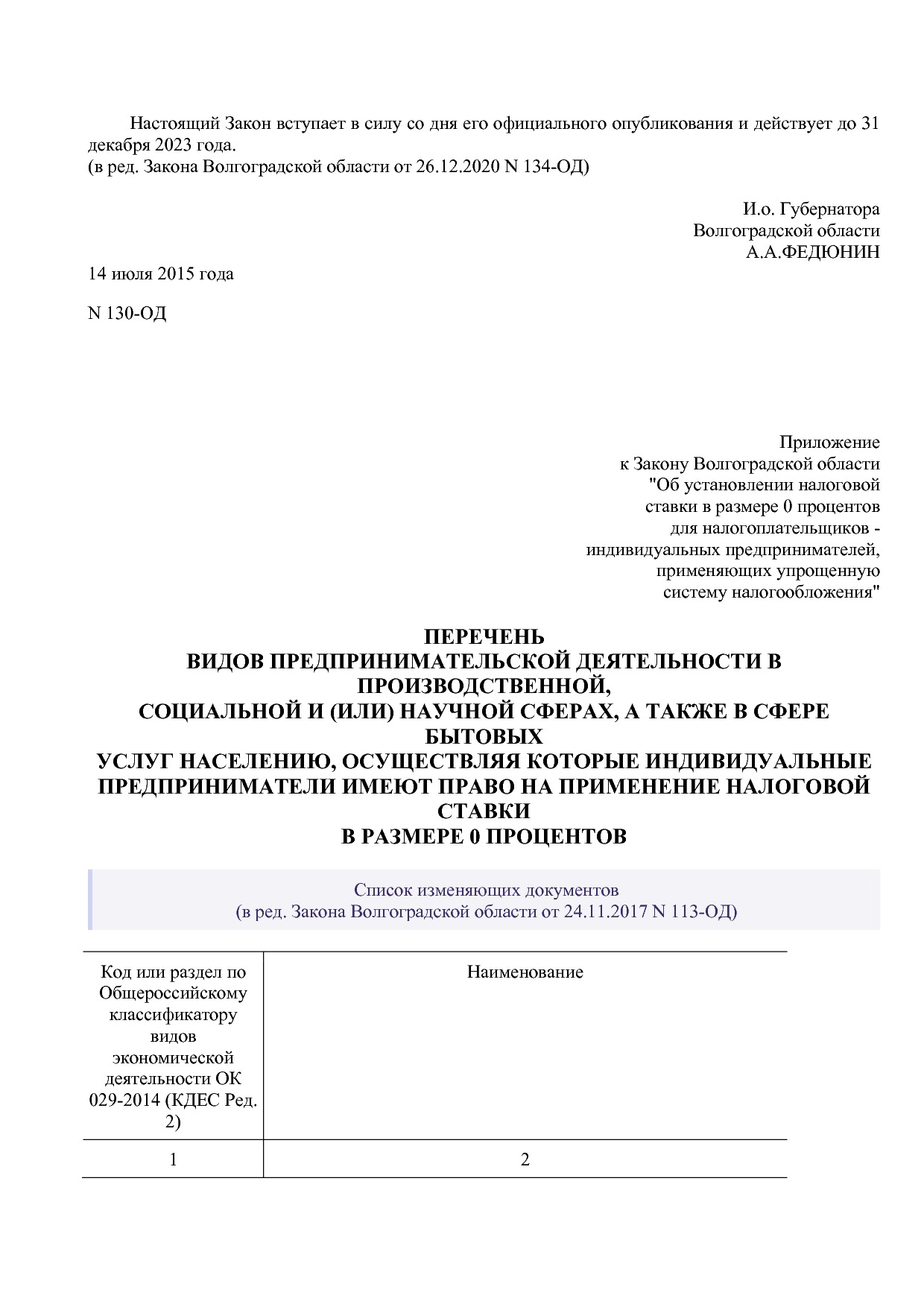 Закон Волгоградской области от 14_07_2015 N 130-ОД (ред_ от.pdf