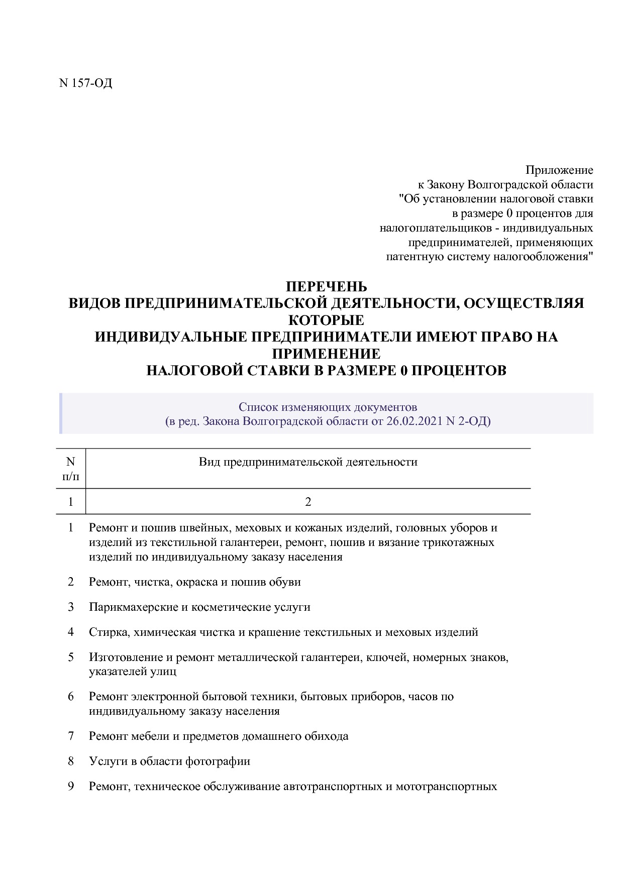 Закон Волгоградской области от 17_09_2015 N 157-ОД (ред_ от.pdf