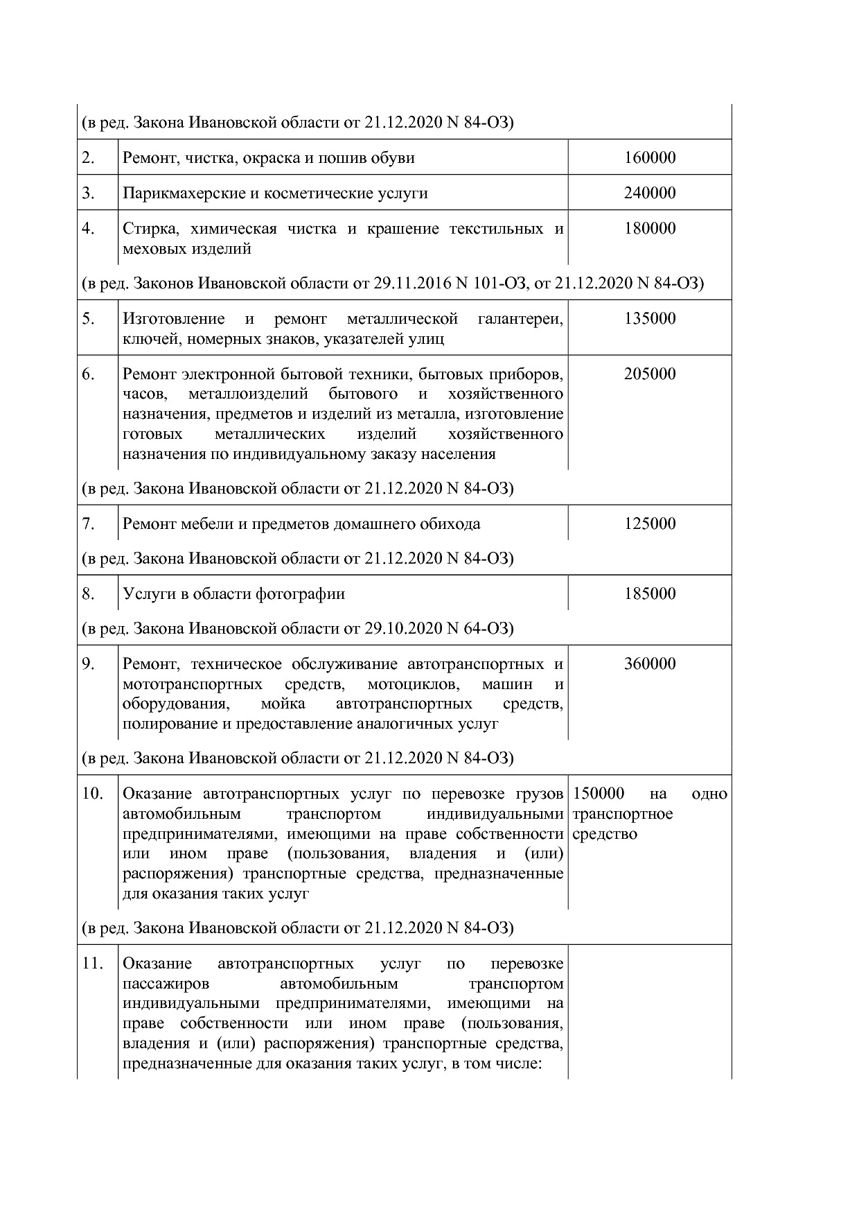 Закон Ивановской области от 29_11_2012 N 99-ОЗ (ред_ от 21_1.pdf