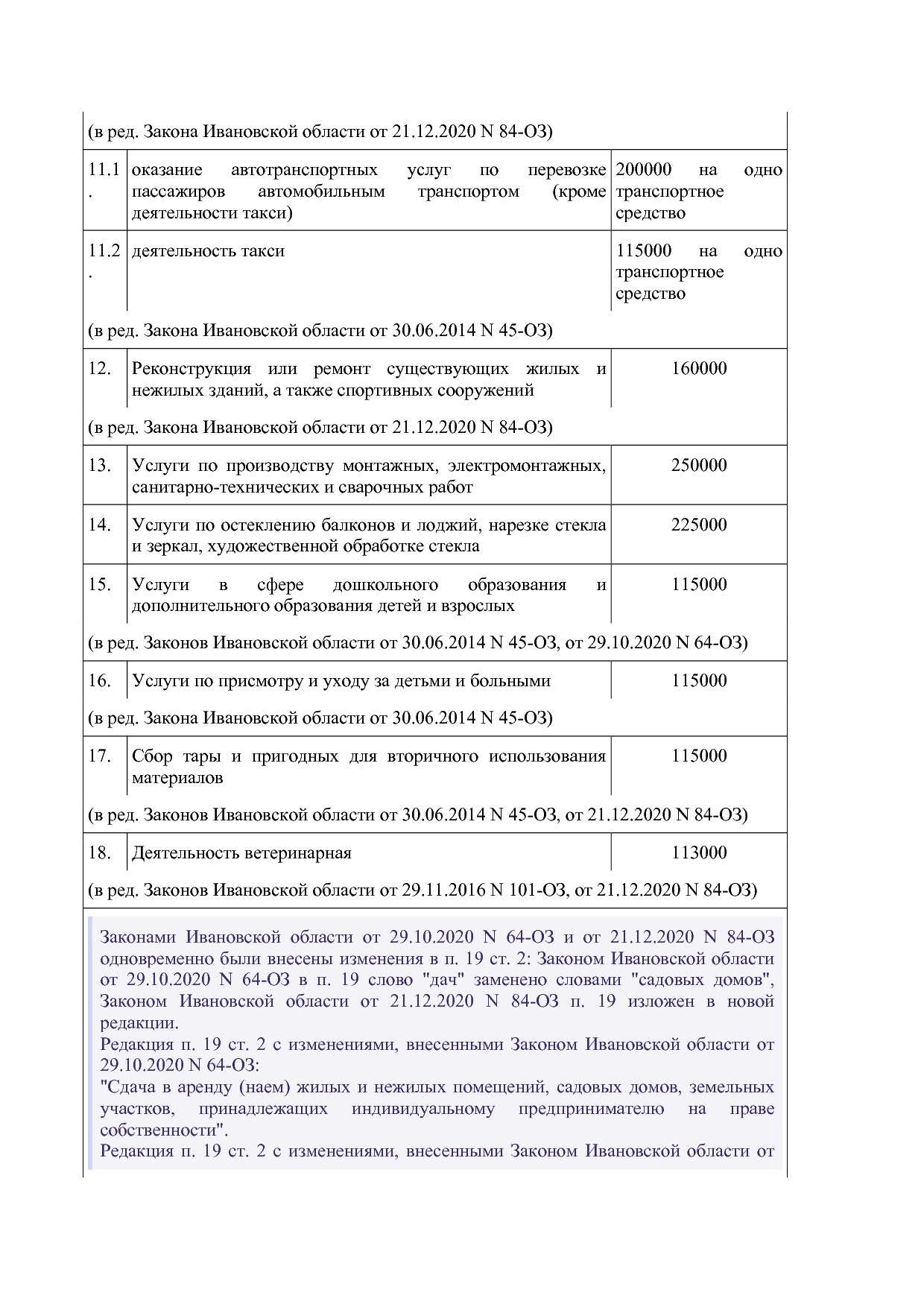 Закон Ивановской области от 29_11_2012 N 99-ОЗ (ред_ от 21_1.pdf