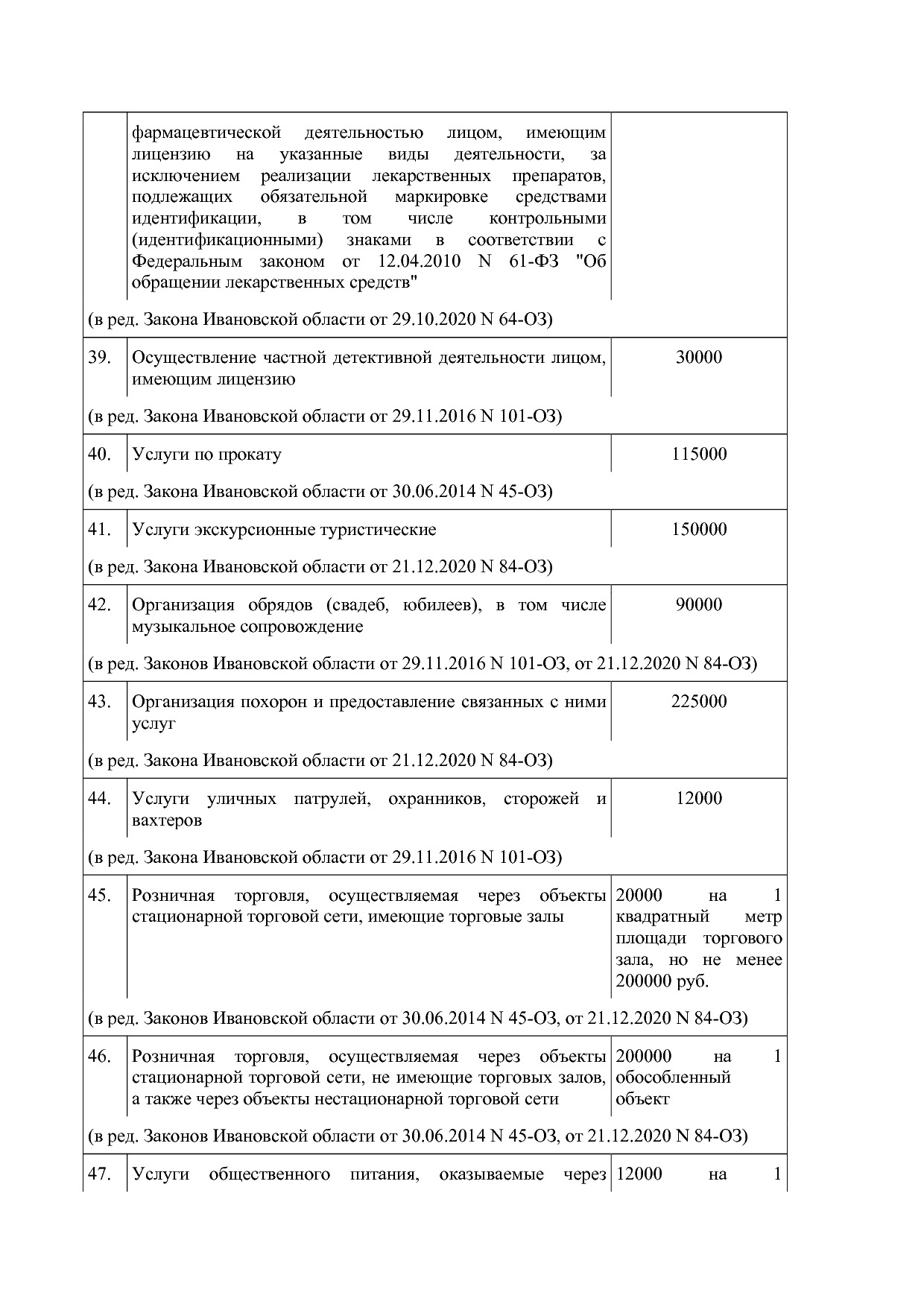 Закон Ивановской области от 29_11_2012 N 99-ОЗ (ред_ от 21_1.pdf