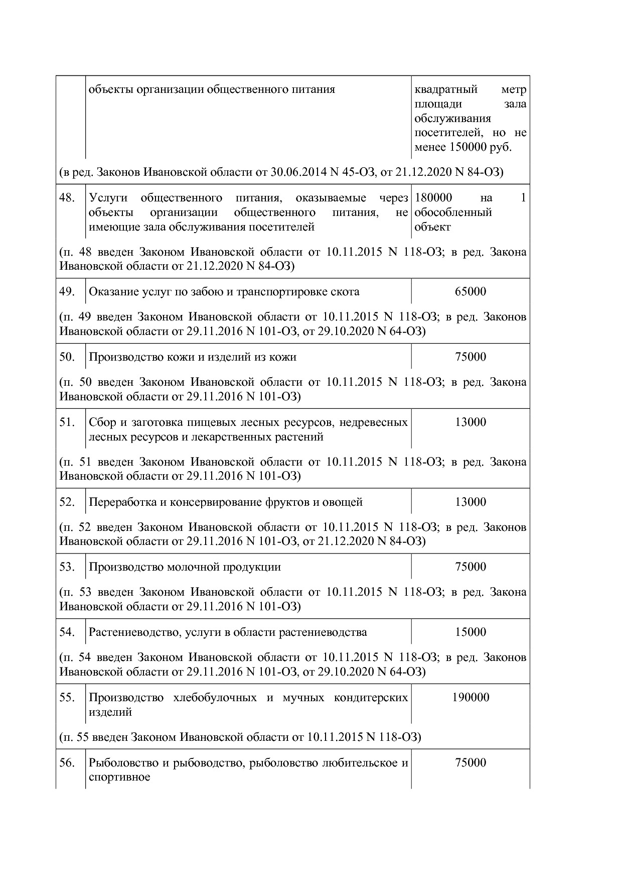 Закон Ивановской области от 29_11_2012 N 99-ОЗ (ред_ от 21_1.pdf