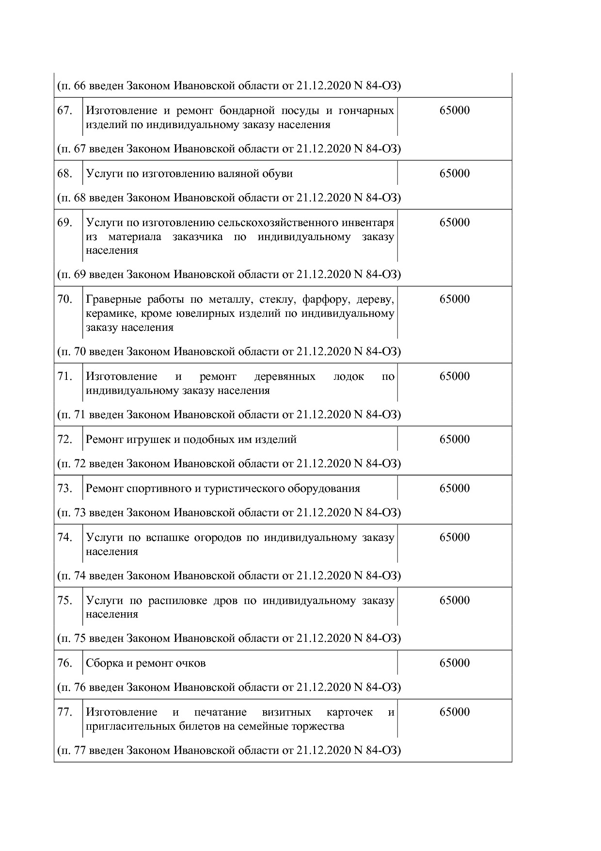Закон Ивановской области от 29_11_2012 N 99-ОЗ (ред_ от 21_1.pdf