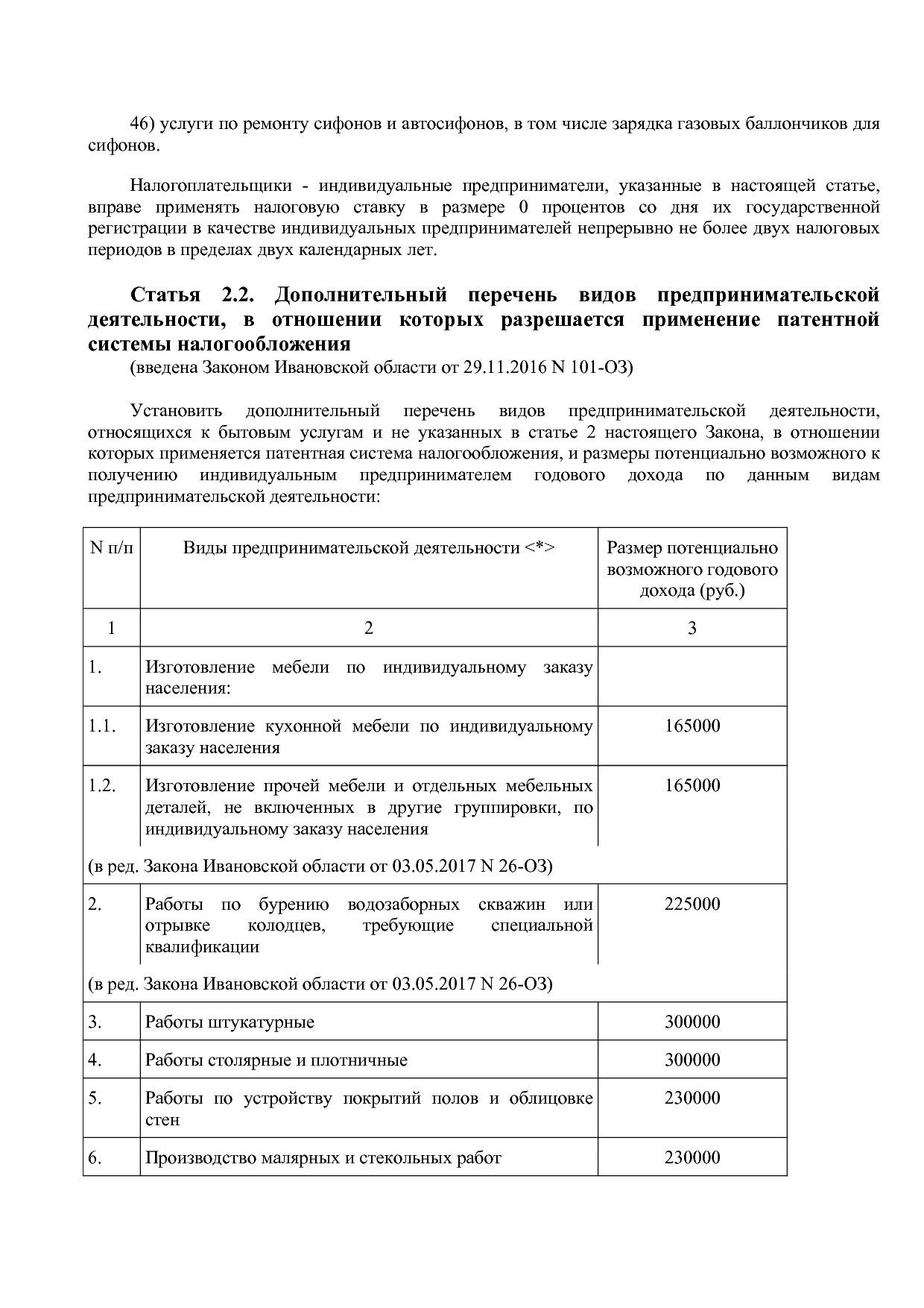 Закон Ивановской области от 29_11_2012 N 99-ОЗ (ред_ от 21_1.pdf