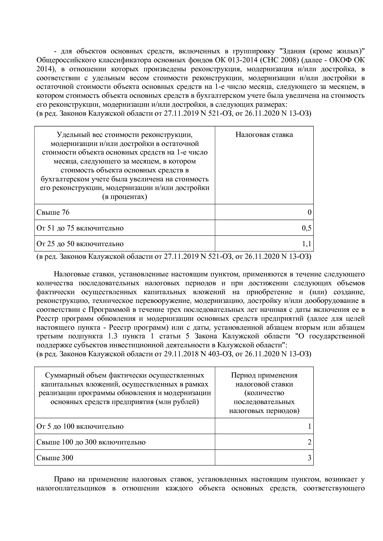 Закон Калужской области от 10_11_2003 N 263-ОЗ (ред_ от 25_0.pdf