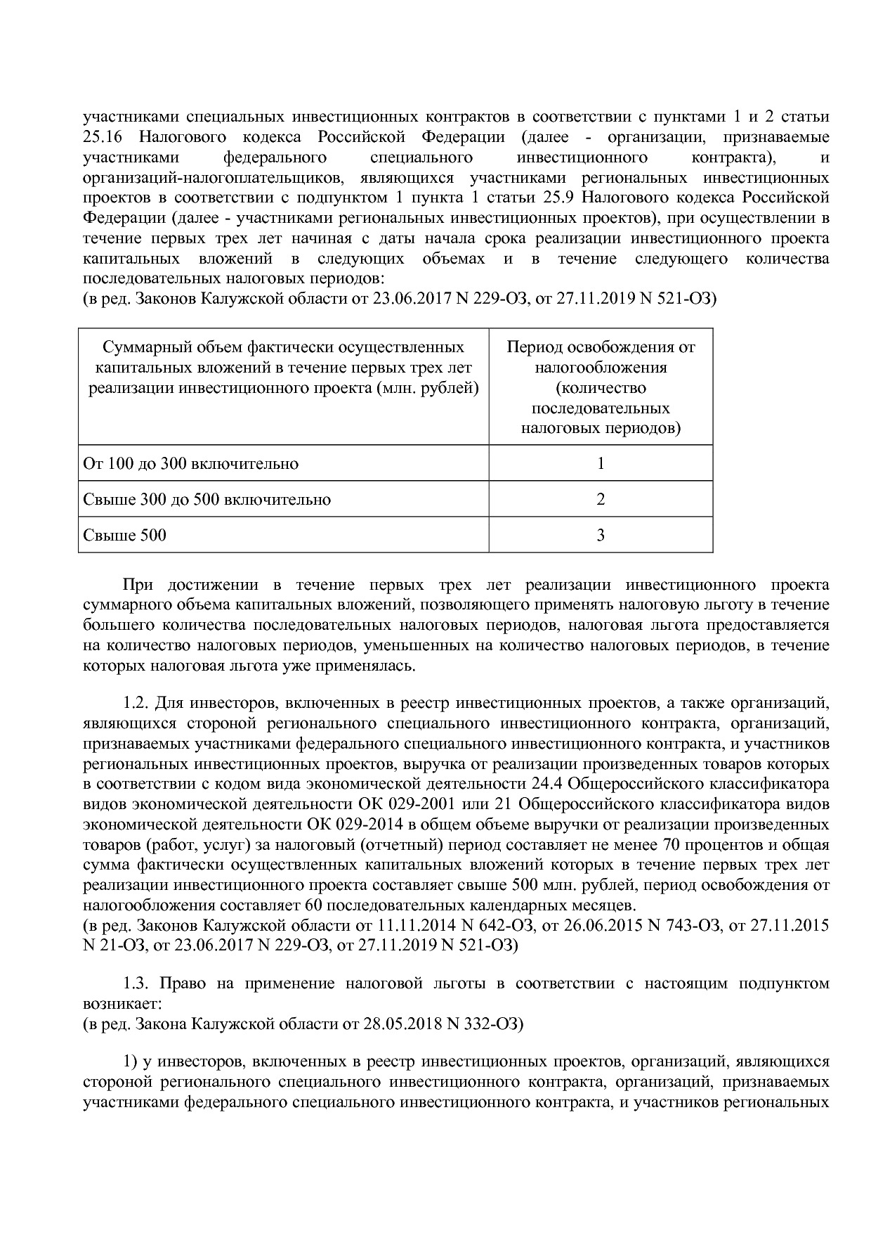 Закон Калужской области от 10_11_2003 N 263-ОЗ (ред_ от 25_0.pdf