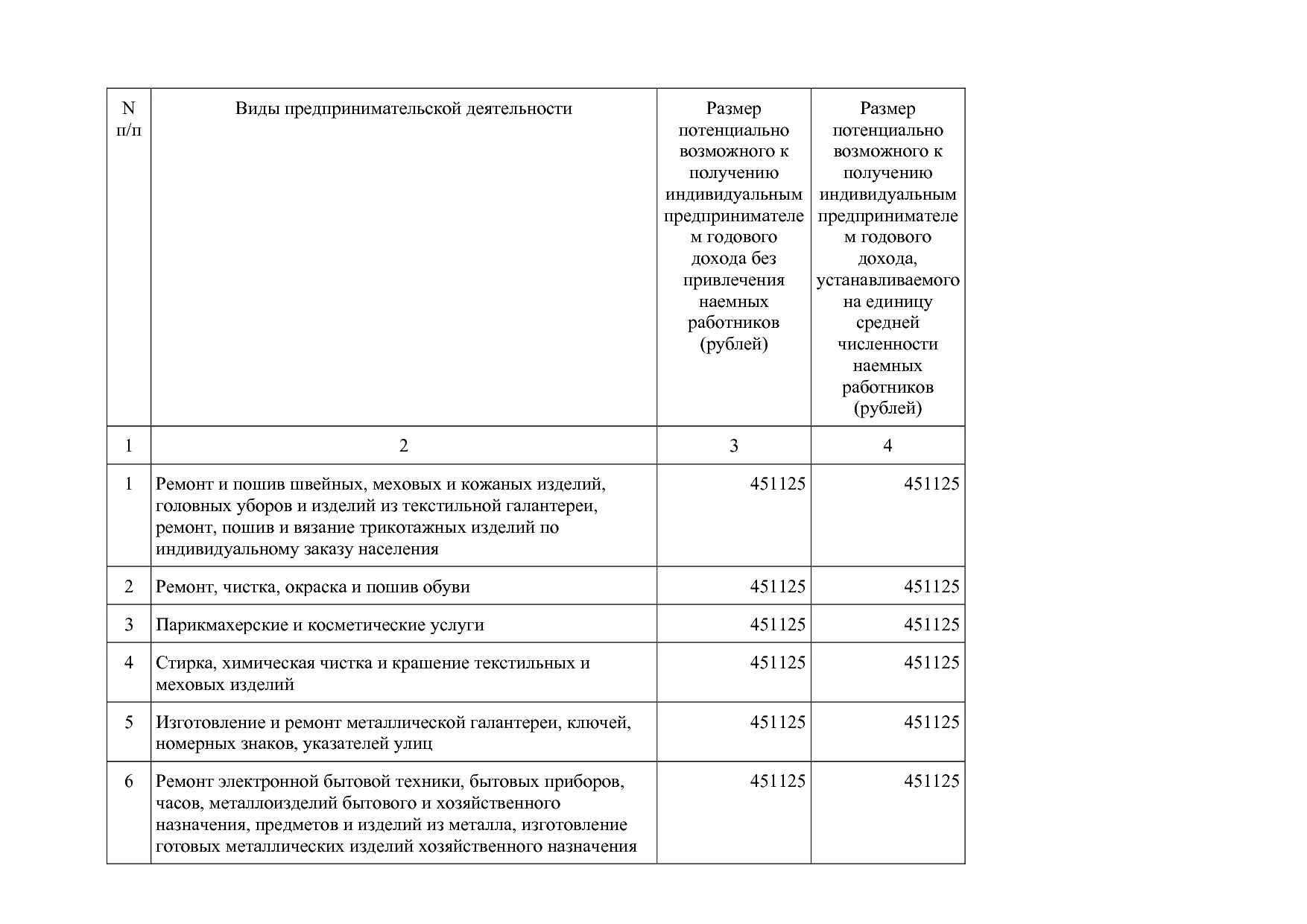 Закон Калужской области от 25_10_2012 N 328-ОЗ (ред_ от 21_0.pdf
