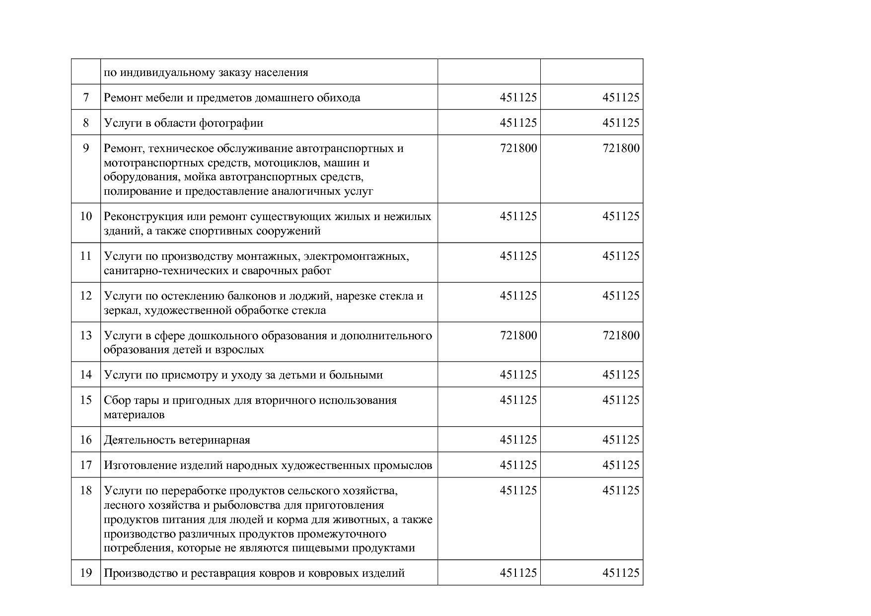Закон Калужской области от 25_10_2012 N 328-ОЗ (ред_ от 21_0.pdf