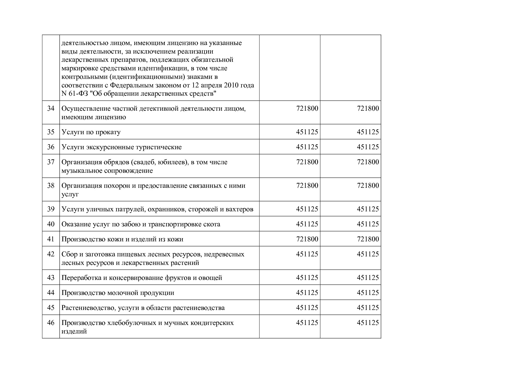 Закон Калужской области от 25_10_2012 N 328-ОЗ (ред_ от 21_0.pdf