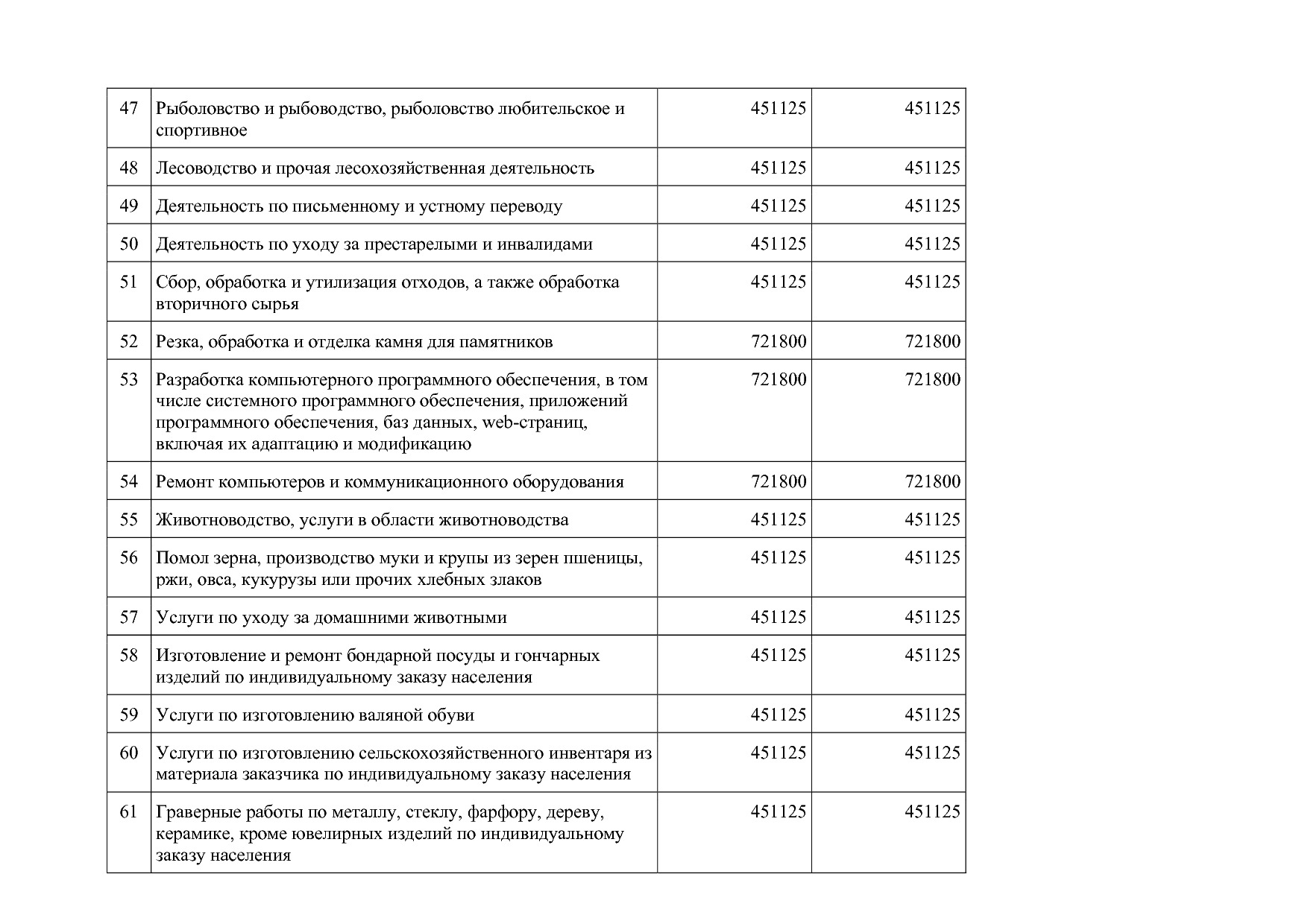 Закон Калужской области от 25_10_2012 N 328-ОЗ (ред_ от 21_0.pdf