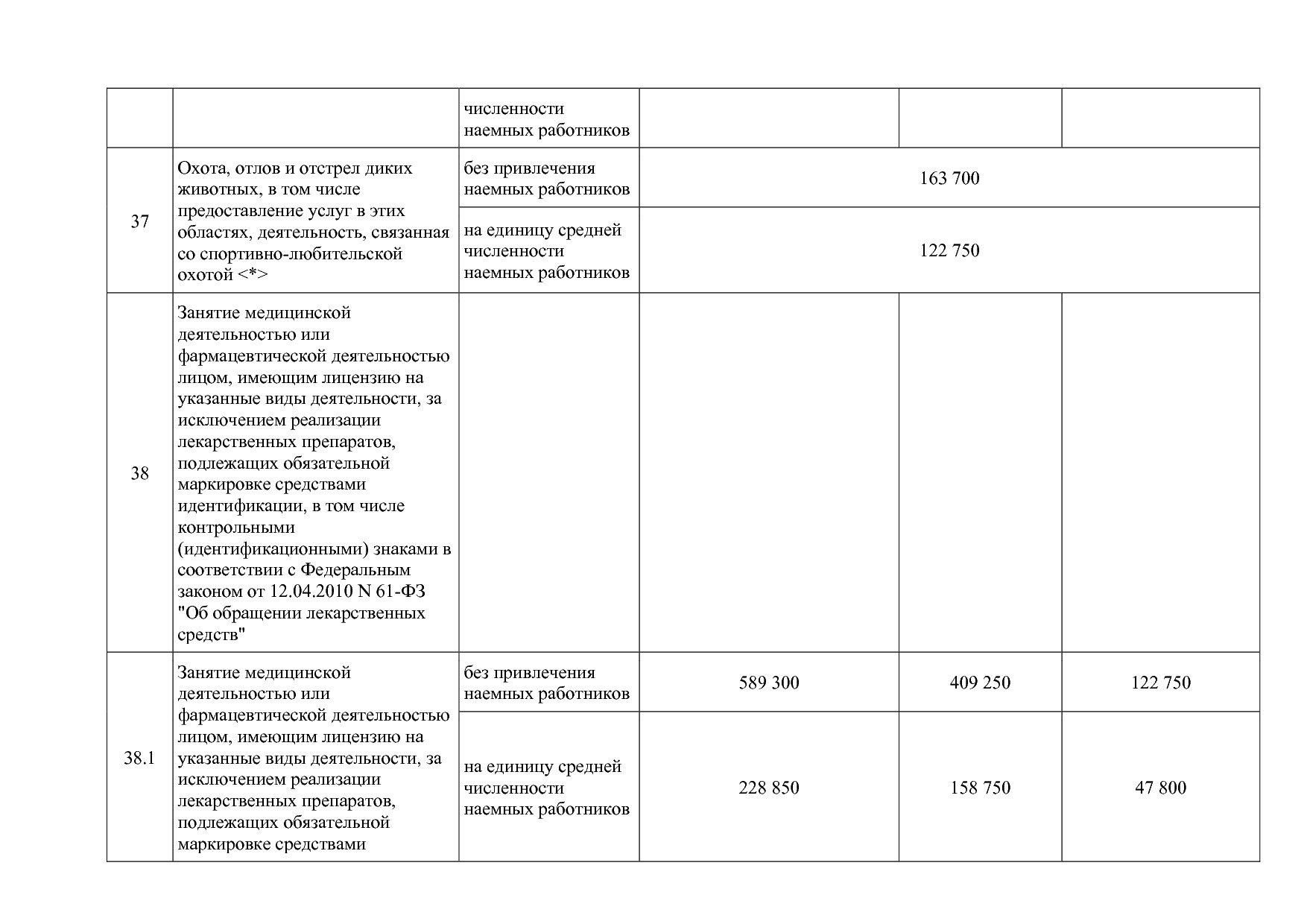 Закон Камчатского края от 05_10_2012 N 121 (ред_ от 03_12_20.pdf