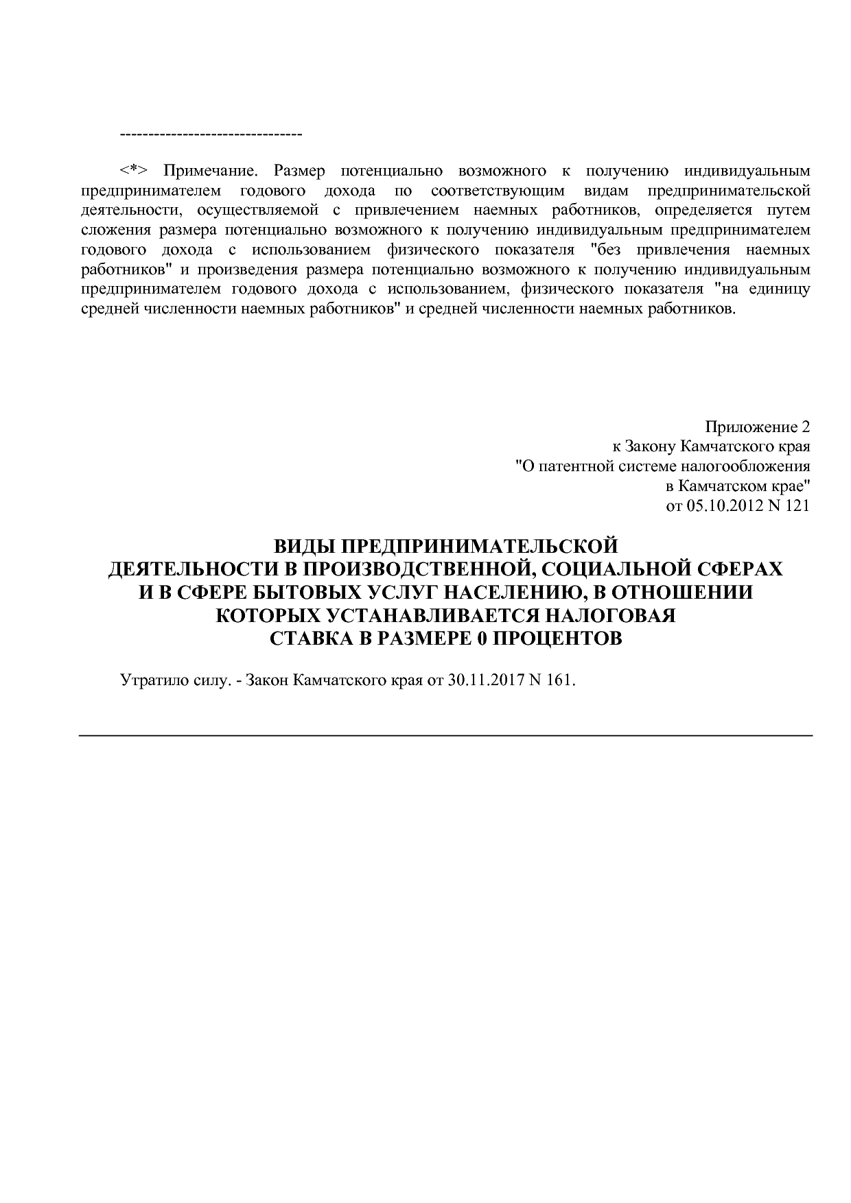 Закон Камчатского края от 05_10_2012 N 121 (ред_ от 03_12_20.pdf