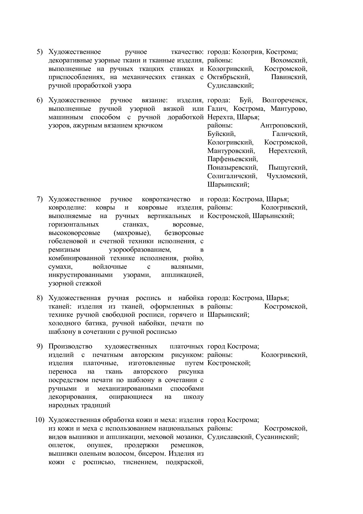 Закон Костромской области от 06_10_2009 N 523-4-ЗКО (ред_ от.pdf