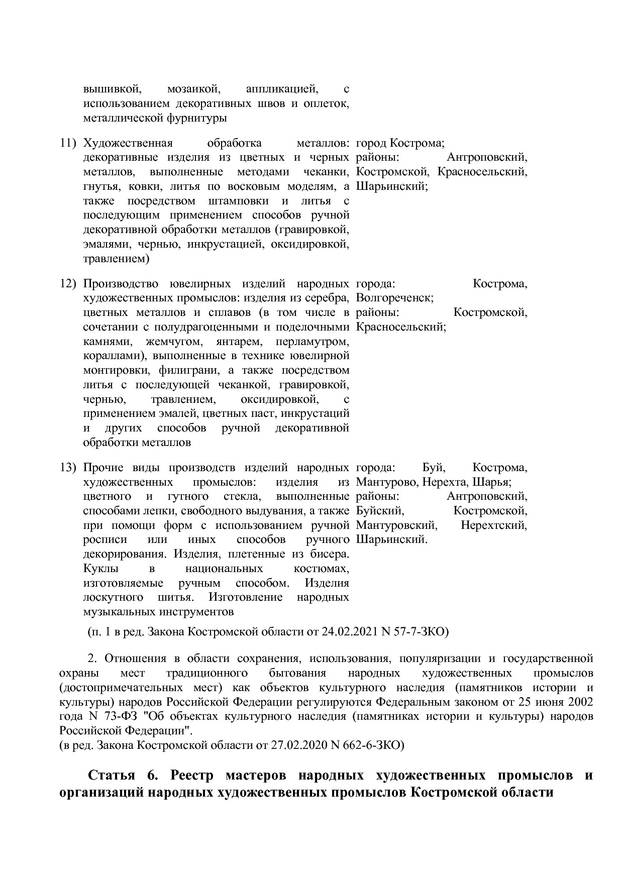 Закон Костромской области от 06_10_2009 N 523-4-ЗКО (ред_ от.pdf
