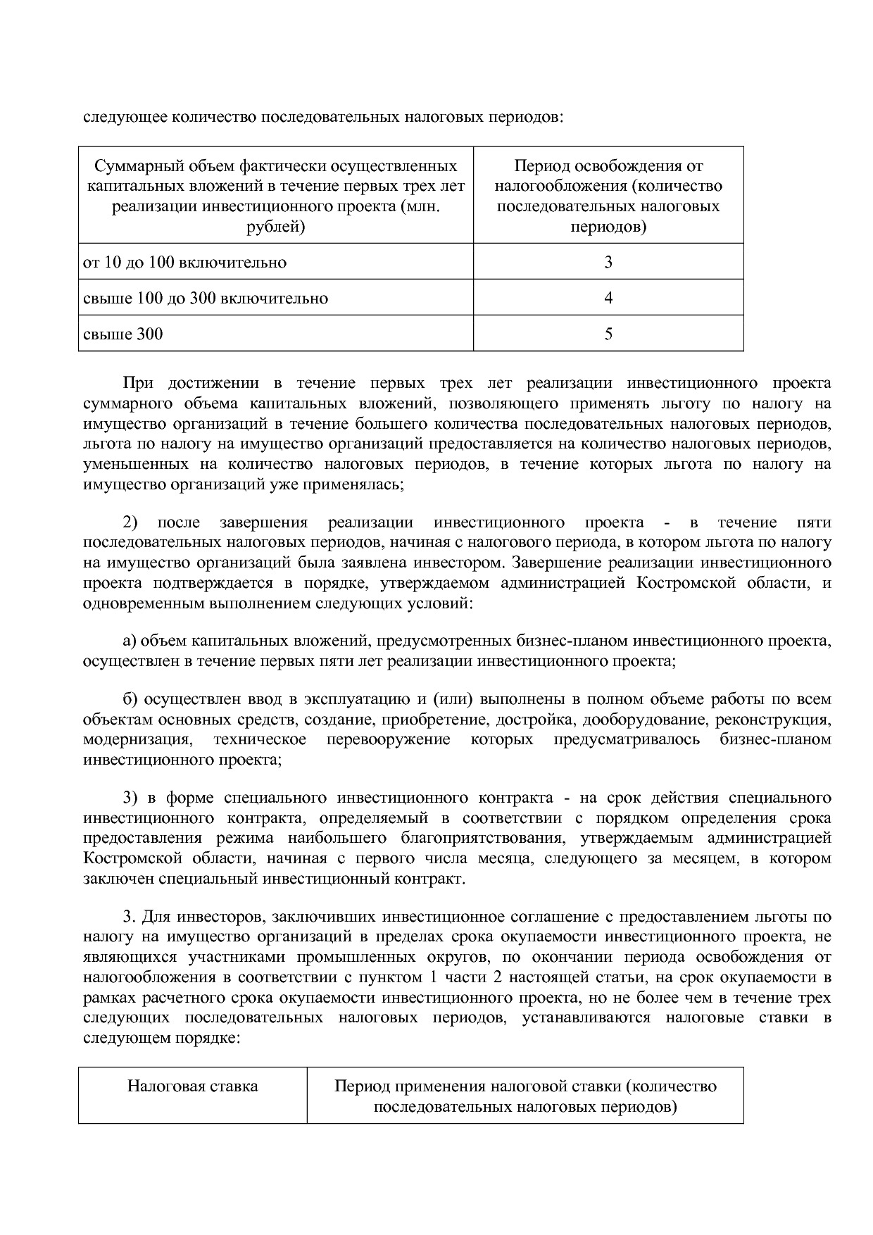 Закон Костромской области от 24_11_2003 N 153-ЗКО (ред_ от 0.pdf