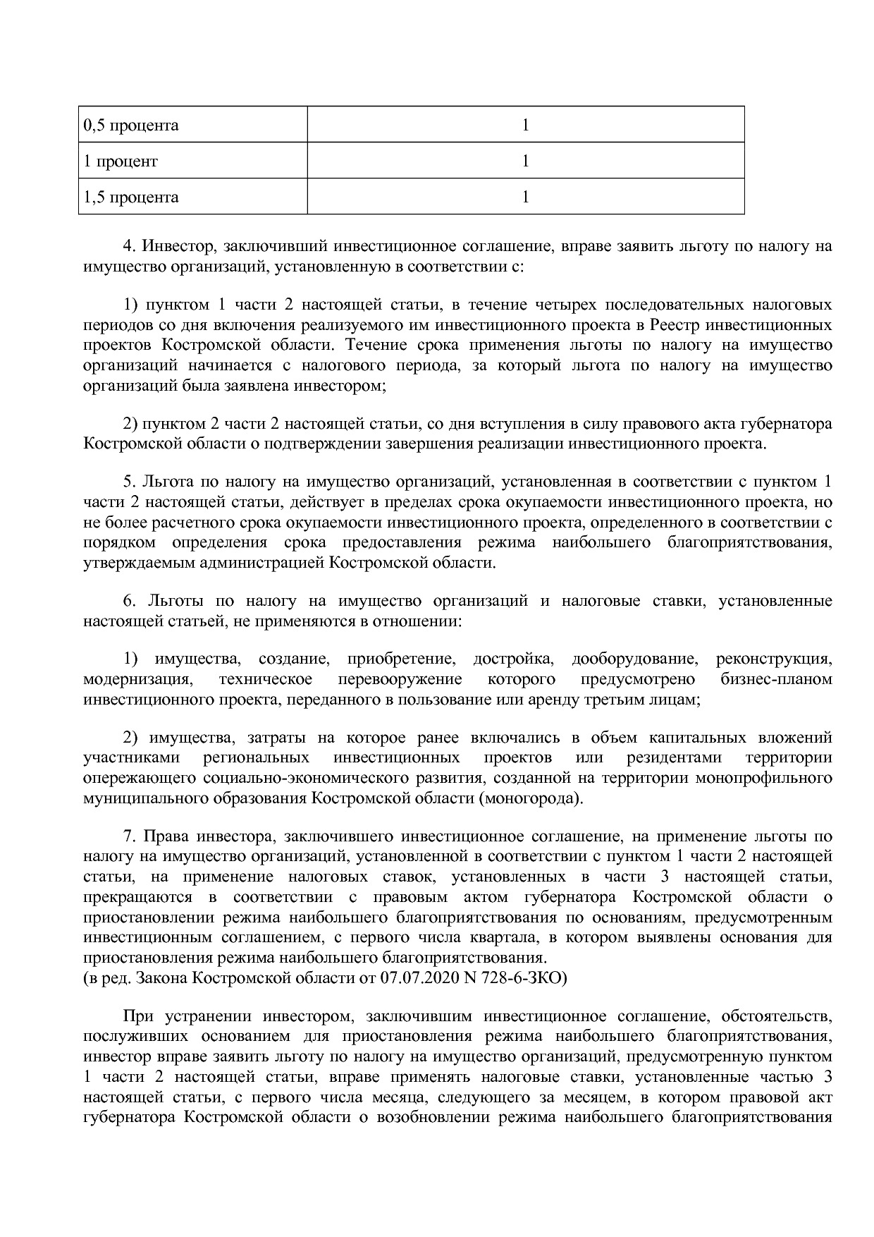 Закон Костромской области от 24_11_2003 N 153-ЗКО (ред_ от 0.pdf