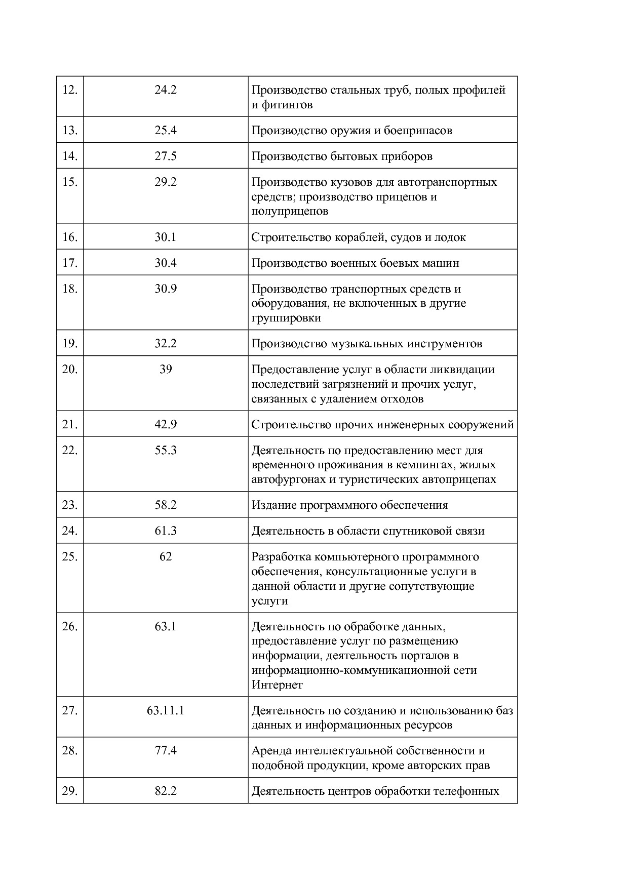 Закон Курганской области от 24_11_2009 N 502 (ред_ от 26_02_.pdf