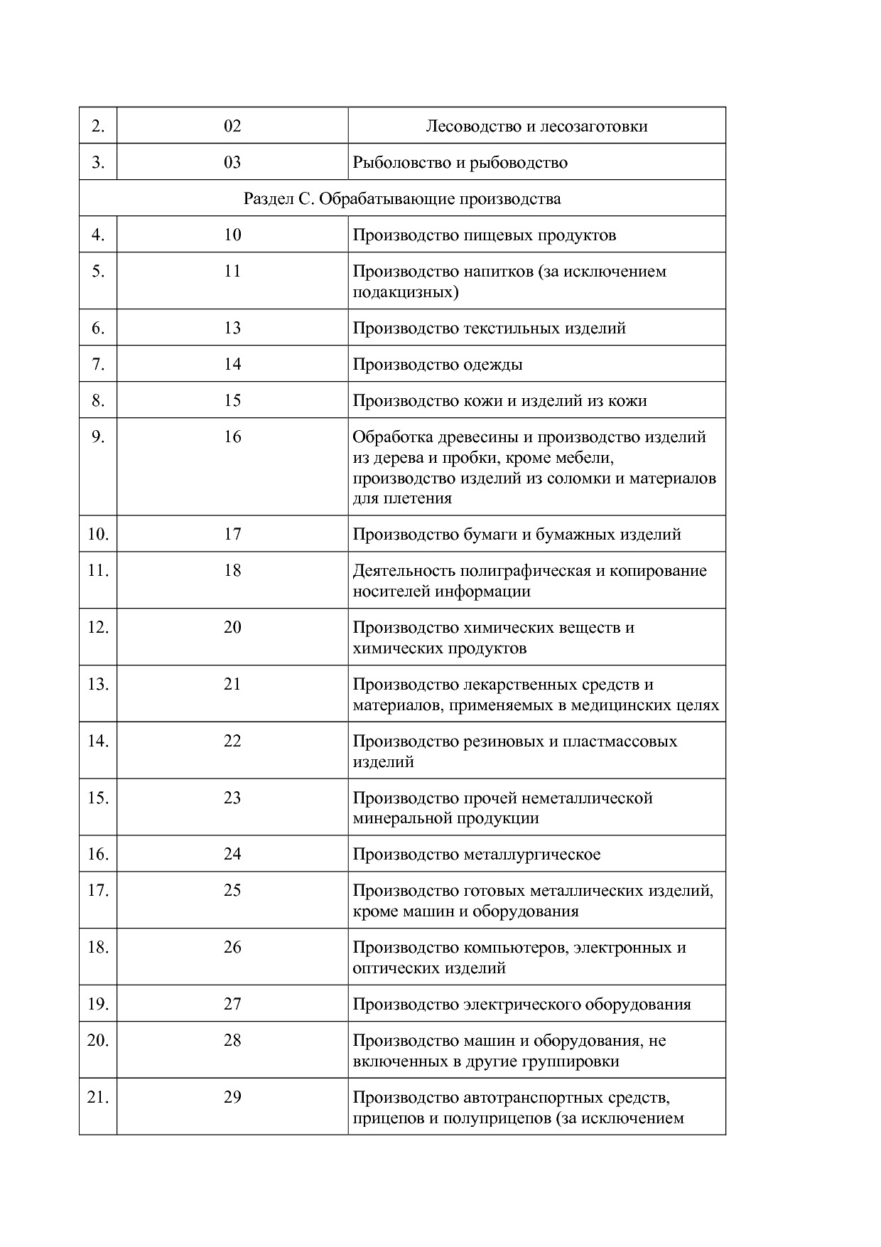 Закон Курганской области от 24_11_2009 N 502 (ред_ от 26_02_.pdf